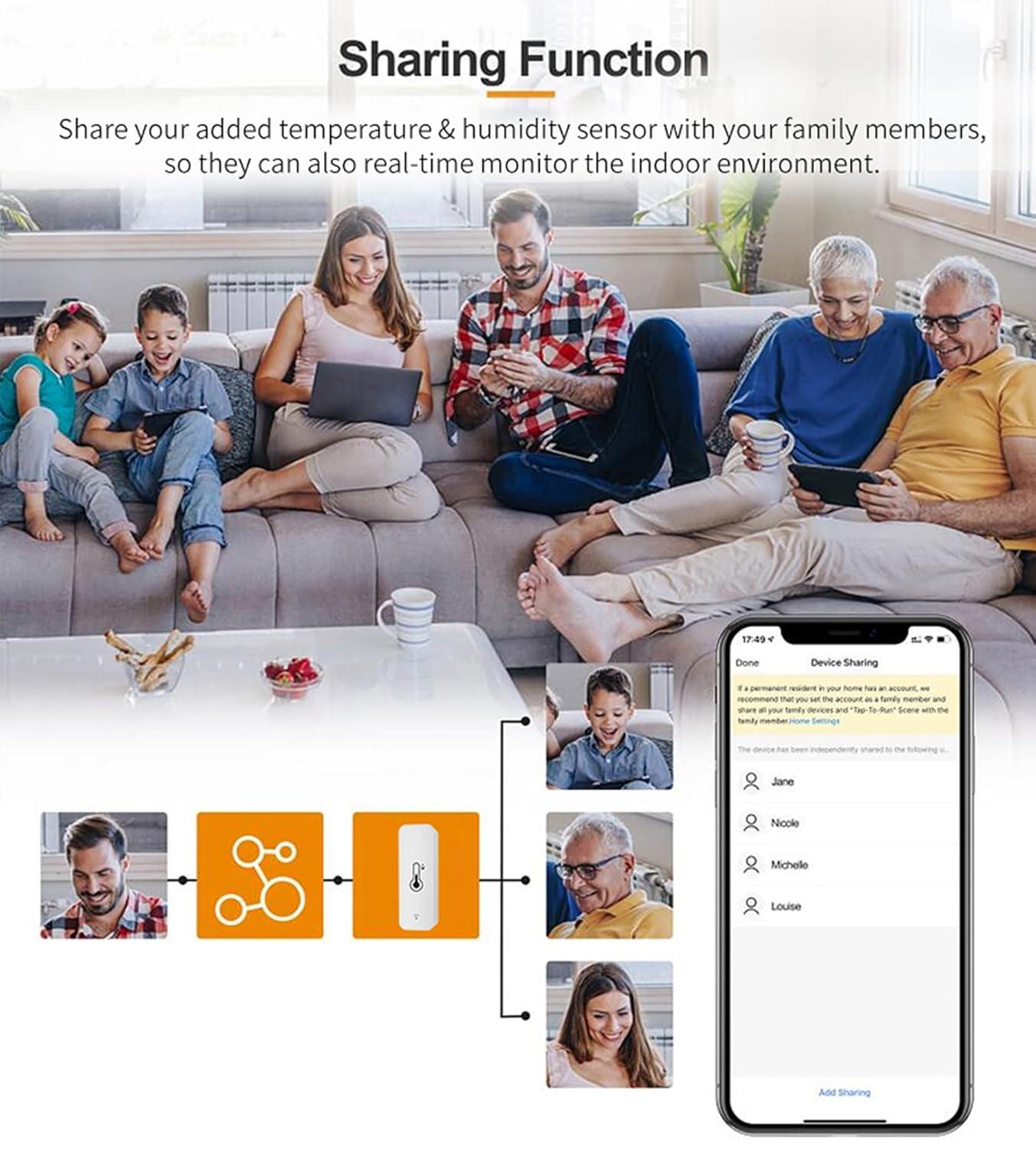 WiFi Hygrometer Thermometer 4er Pack - Smart Temperatur & Luftfeuchtigkeit Monitor Mit App