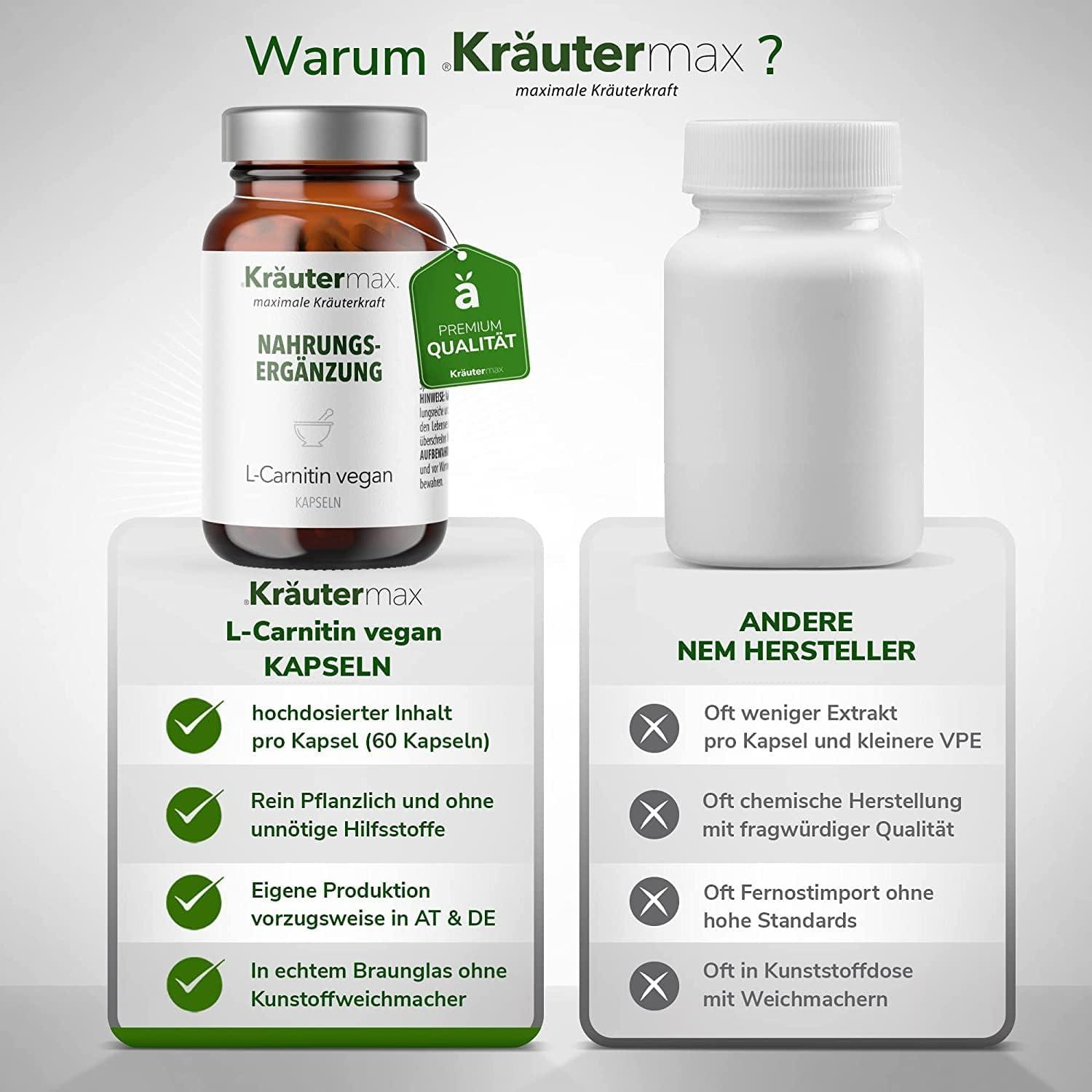 l carnitine max BUY L-CARINTINE SUPPLEMENT ONLINE - IN 2 FLAVOURS