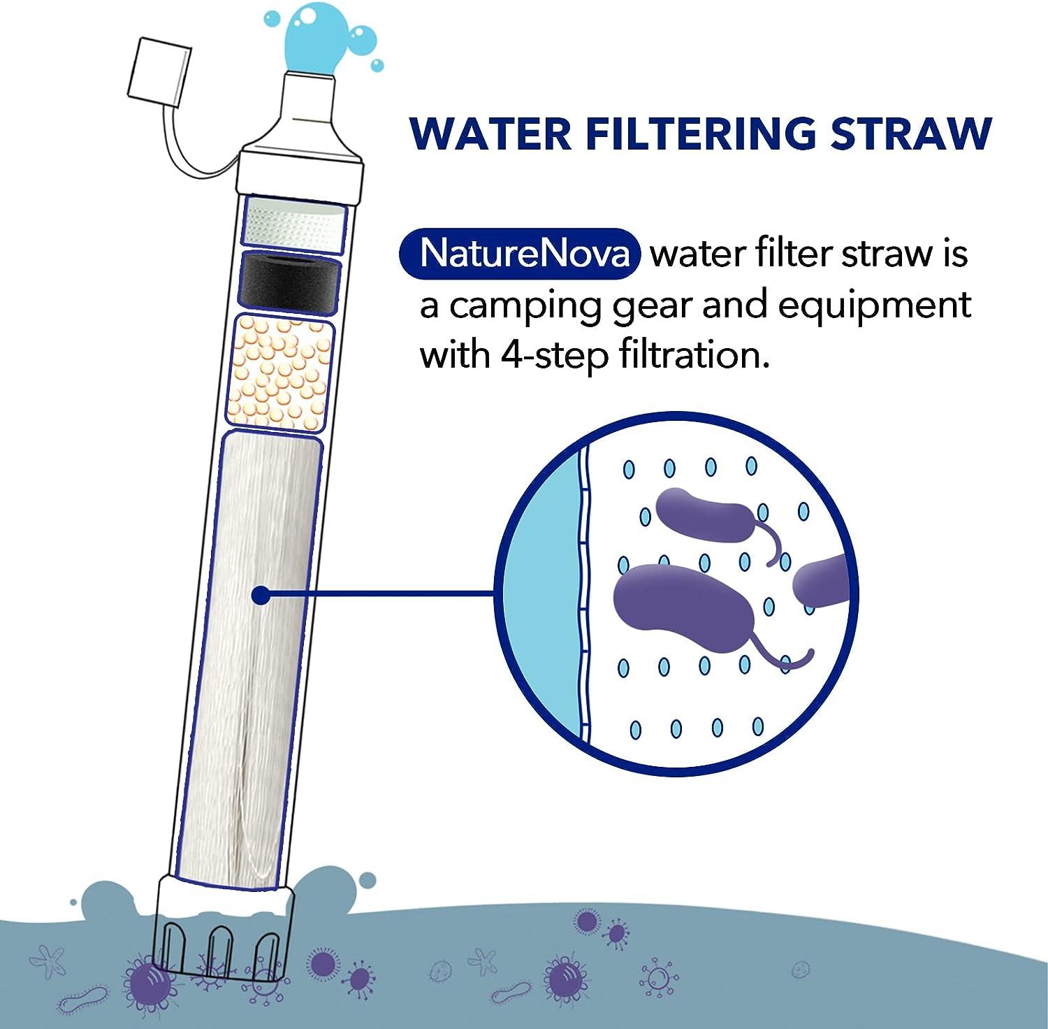  Membrane Solutions Personal Water Filter, Portable Water  Purifier Survival Filter Straw, Outdoor Water Filter for Hiking Camping  Travel Hunting Fishing Emergency Preparedness - 1 Pack : Sports & Outdoors