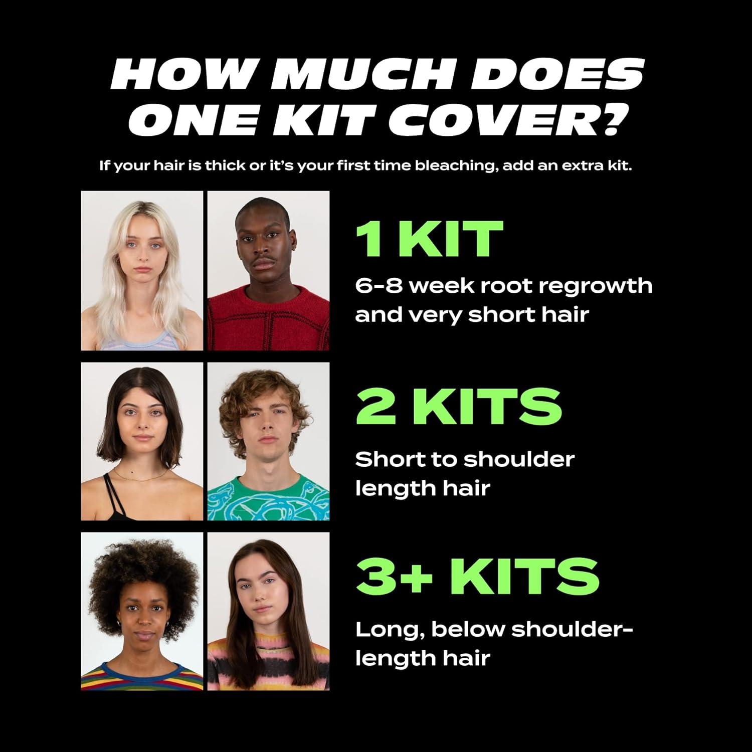 BLEACH LONDON Plex Bleach Kit Professional Standard Bleach with anti