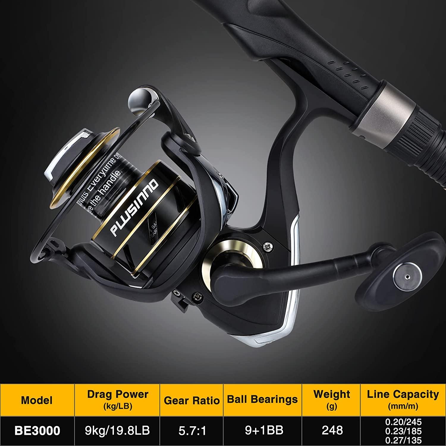 Saltwater Freshwater Kit Carbon Fiber Telescopic Fishing Spinning Reel  Combos Rod - China Fishing Rod and Fishing Tackle price