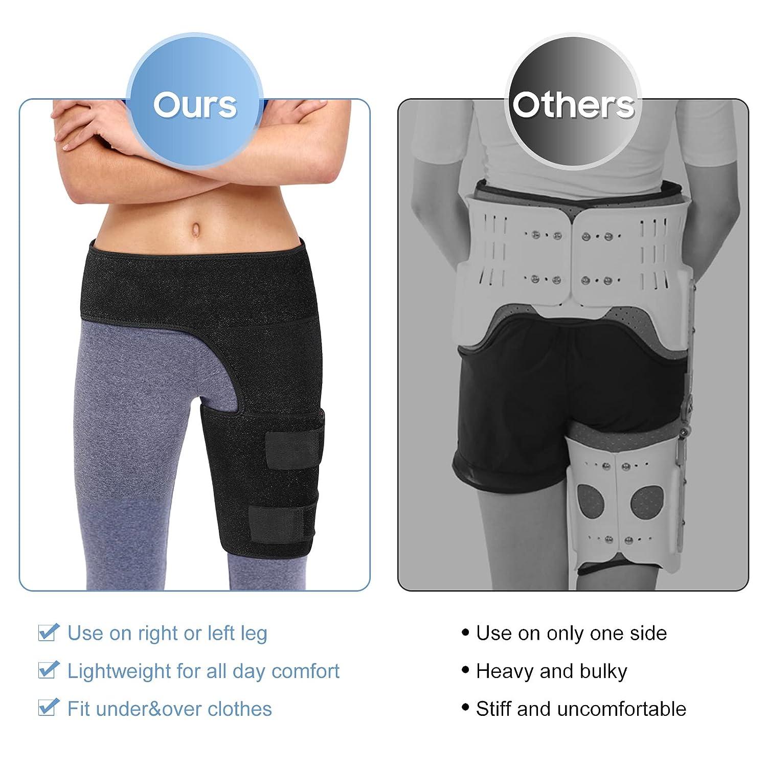 Hip Support, Adjustable Groin Wrap Neoprene Hip Brace Thigh Compression
