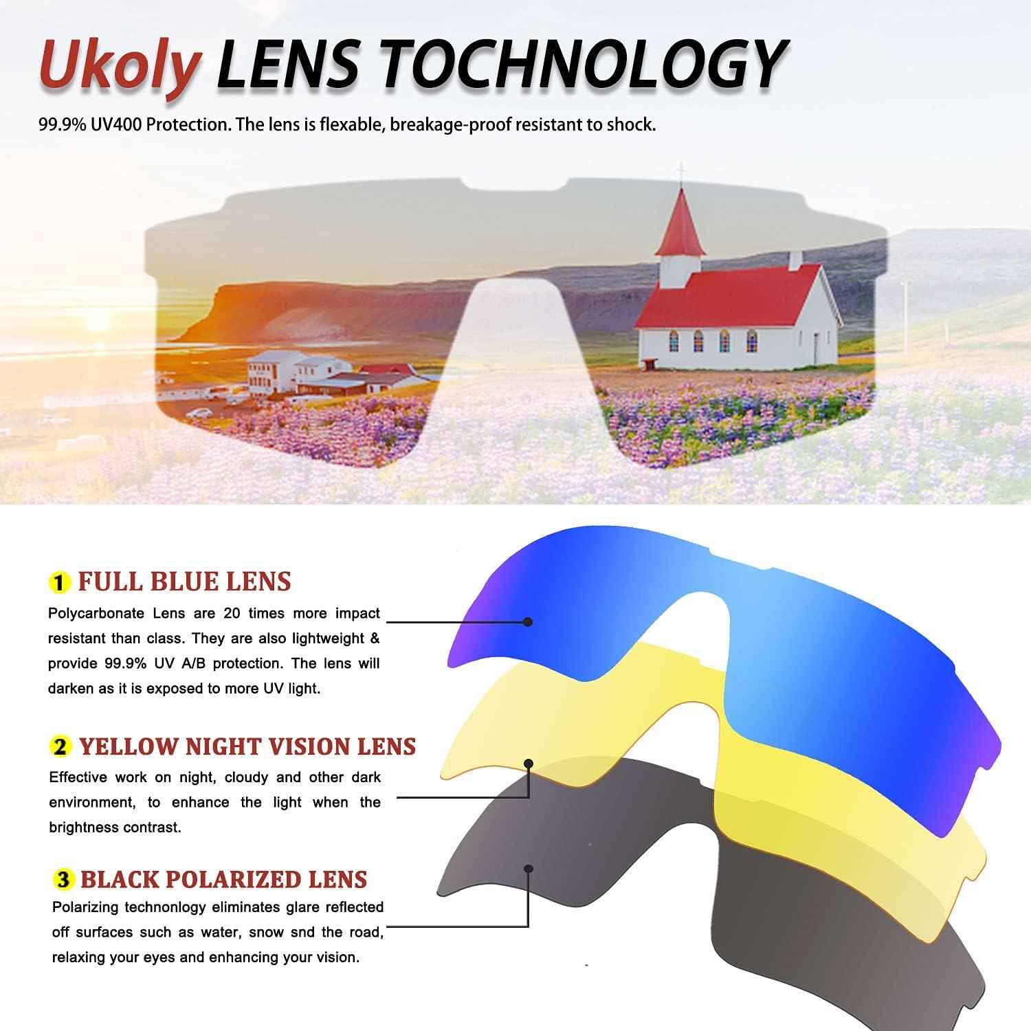 Sunglasses Lens Color Guide for the Coming Spring – SOJOS