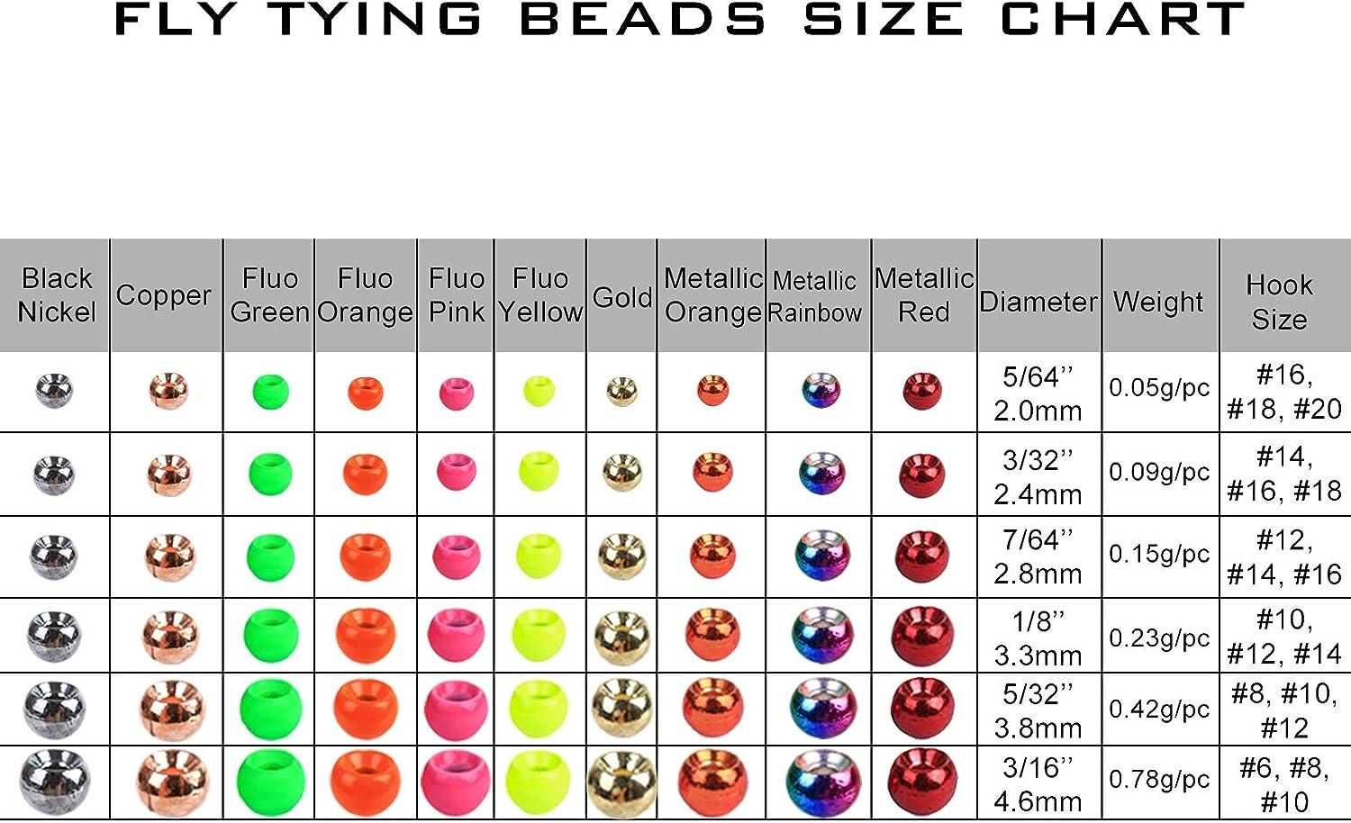 M MAXIMUMCATCH Maxcatch 100PC/LOT Tungsten Fly Tying Beads Head