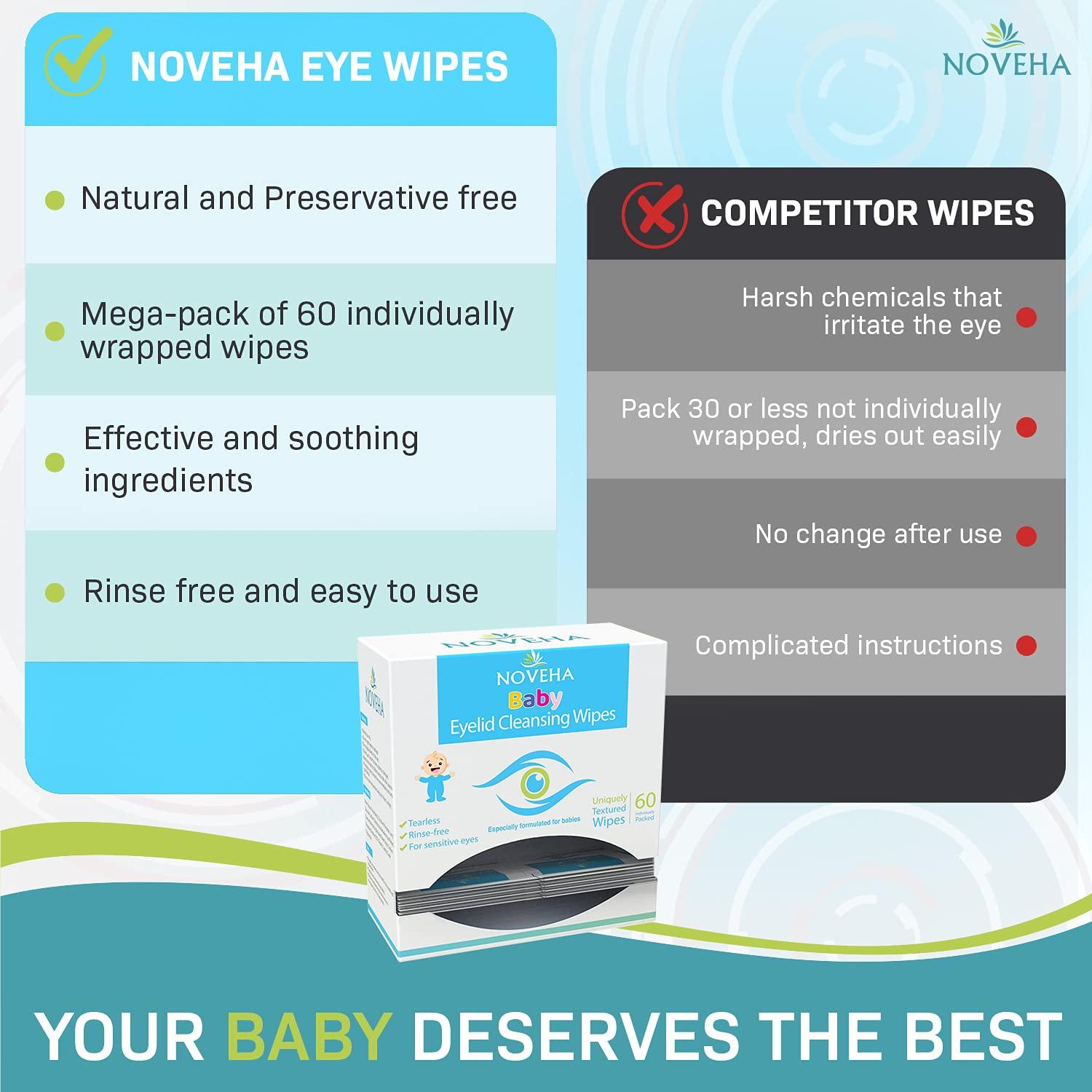 NOVEHA Sensitive & Hypoallergenic Baby Eyelid & Lash Wipes Safe