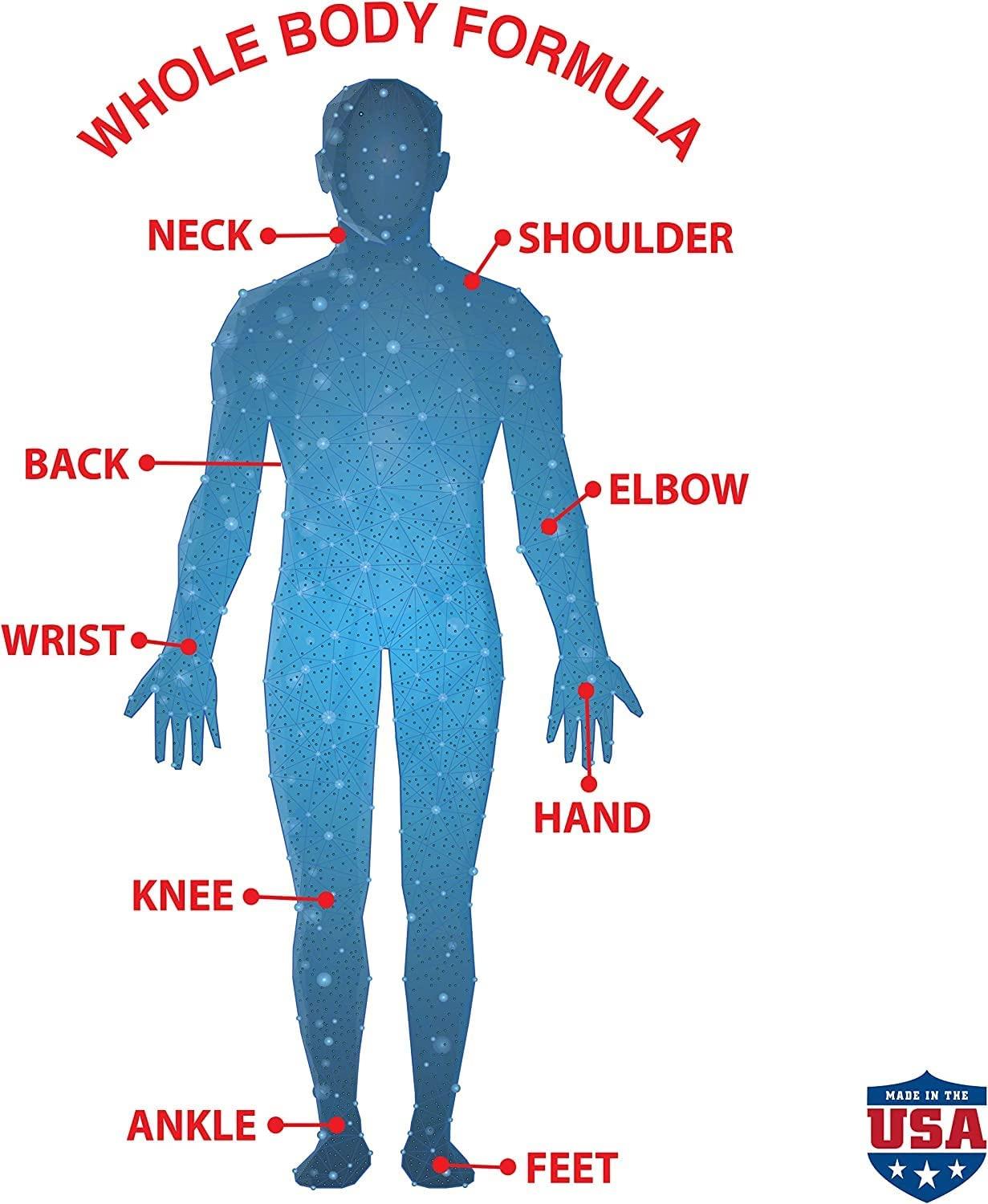 Neuro Health Nerve Support Formula with B12 and Alpha Lipoic Acid