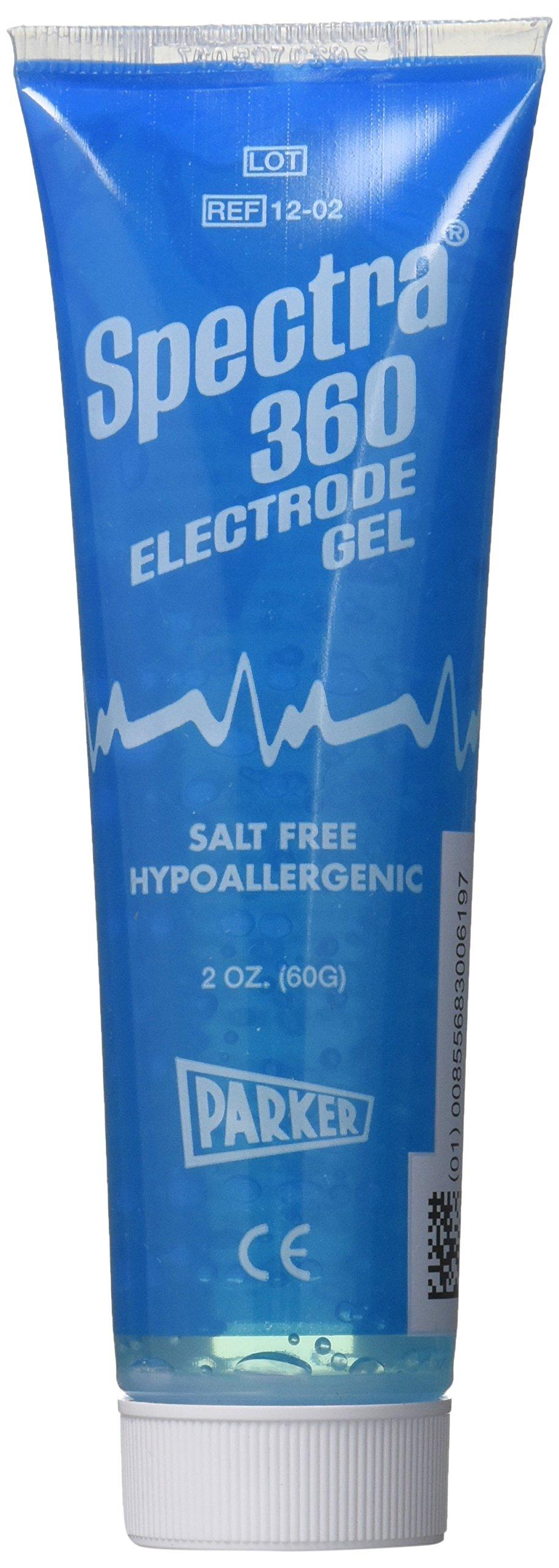 PROTENS 2 x 2 Hypo-Allergenic Blue Gel Electrodes