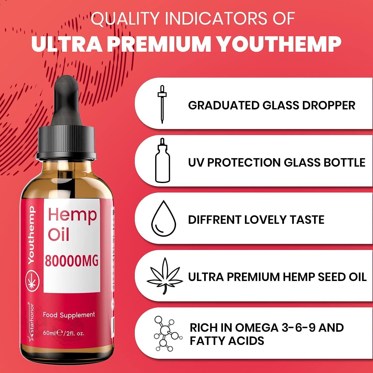 Natural Oil Highest Strength with Omega 3 and Omega 6 Suitable for