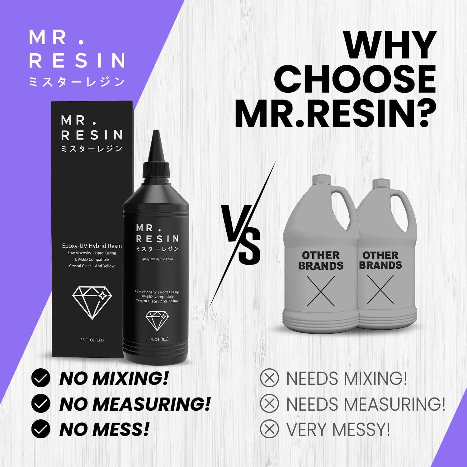 MR. RESIN Black Line New Formula! - Extra Yellow Resistance and Lower Odor!  UV Resin for Jewelry & Keychain Making, Rock Painting and More. Silicone