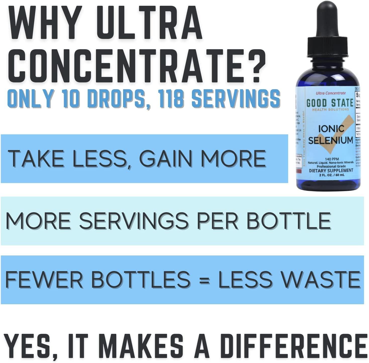 Good State Liquid Ionic Selenium Ultra Concentrate 70 mcg 1.6 Fl Oz 100 Servings Unflavored