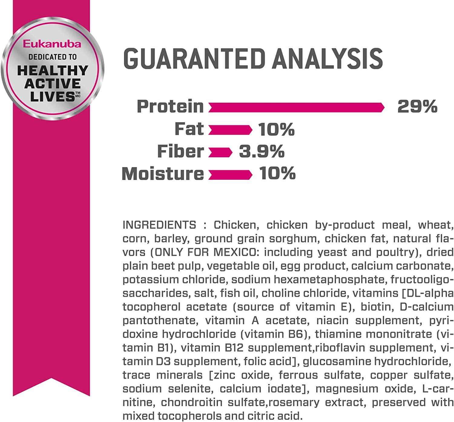 Eukanuba Fit Body Weight Control Small Breed Dry Dog Food 4lb