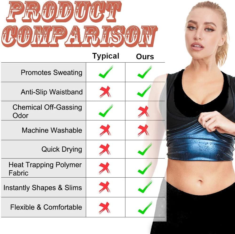 Fitever Women's Sauna Suit Sweat Vest Waist Trainer Heat Trapping Workout  Tank Top Shapewear for Weight Loss Polymer Body Shaper Slimming Black  Large-X-Large