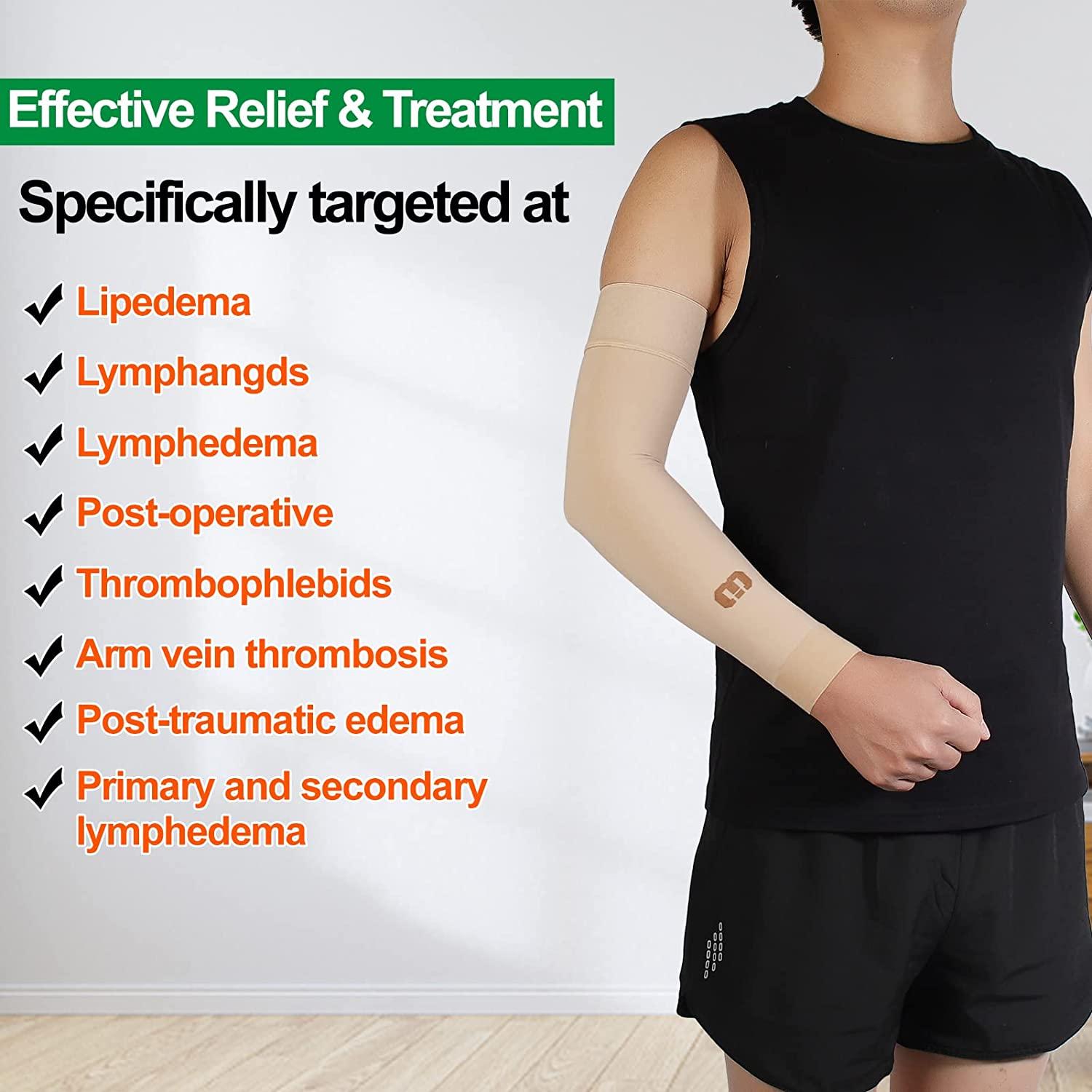 MGANG Lymphedema Compression Arm Sleeve 1520 mmHg Full Arm Support