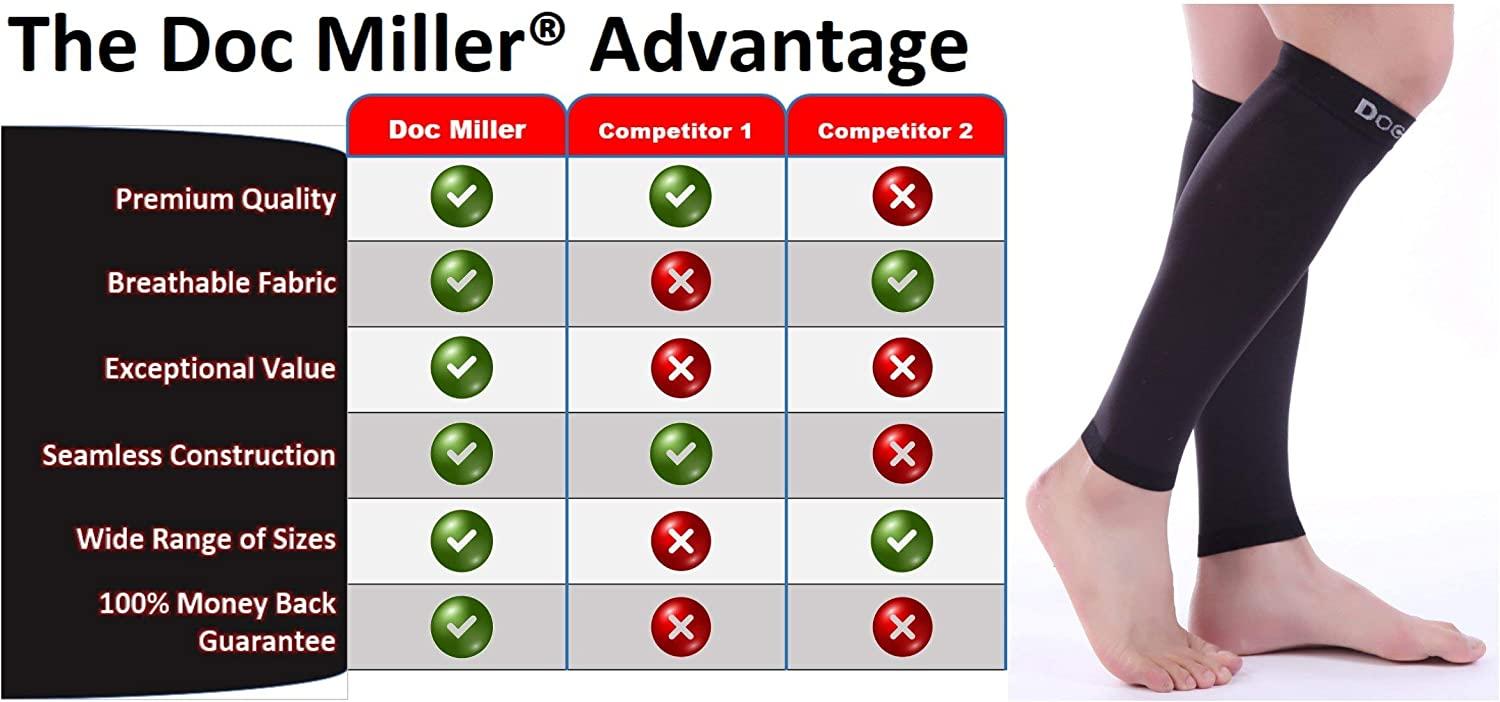 Doc Miller Premium Calf Compression Sleeve 1 Pair 20-30mmHg