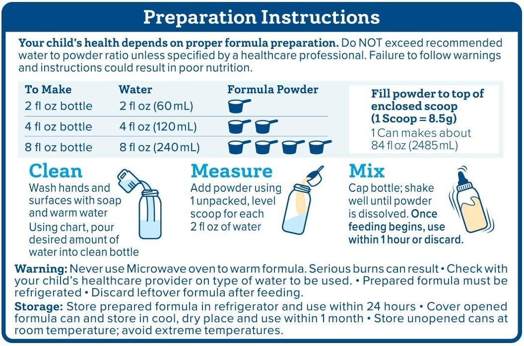 Preparing Formula: What Type of Water Should I Use?