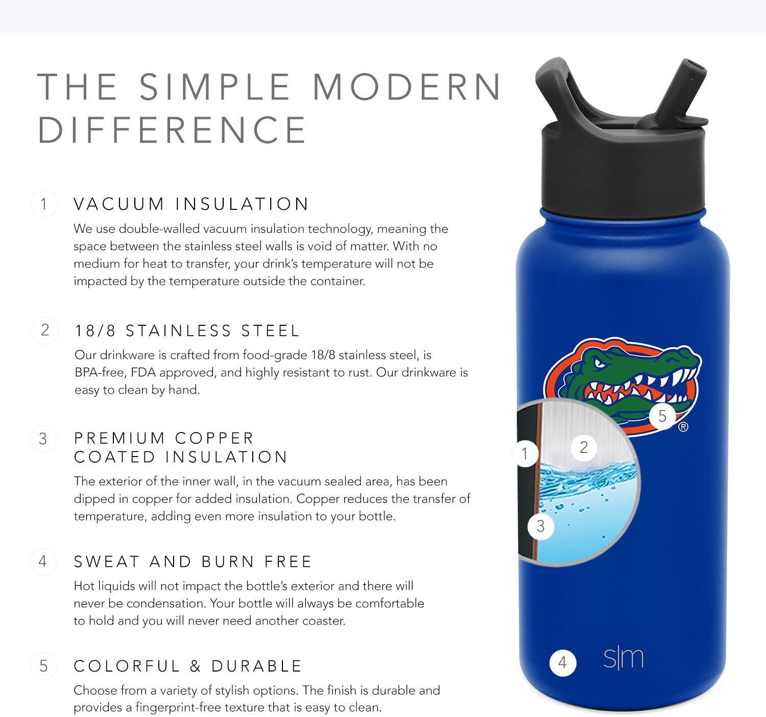 Simple Modern Officially Licensed Collegiate University Water Bottle Straw  Lid