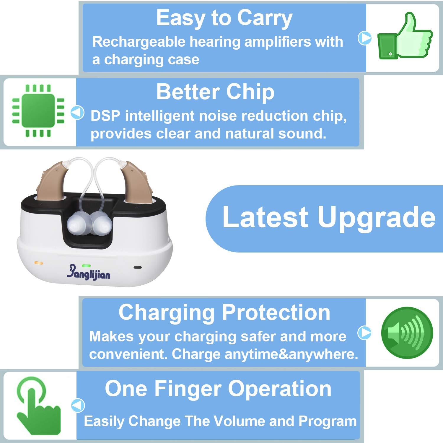 Banglijian Hearing Aids Rechargeable for Adults Seniors,