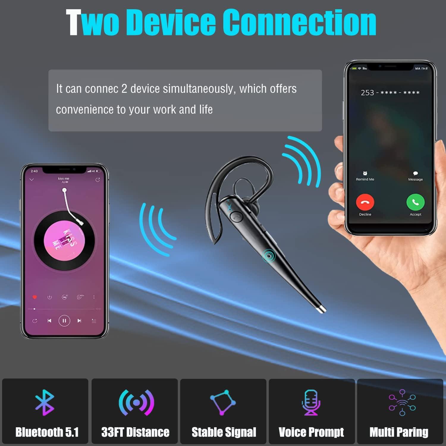 HIFEER Bluetooth Earpiece V5.1 Wireless Headset with Dual Mic