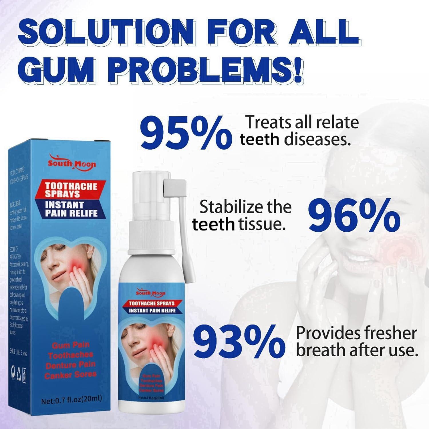 Tooth Pain Relief Toothache Relieving Spray Dental Pain Relief