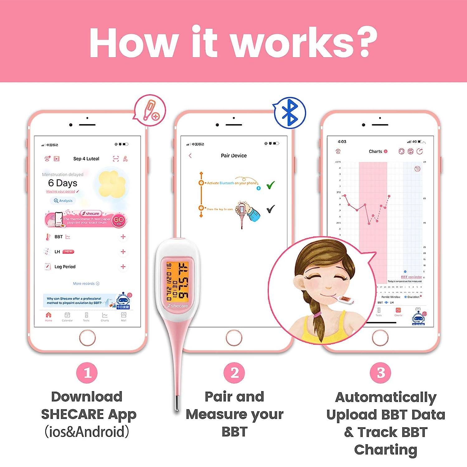 Shecare Smart Basal Thermometer for Ovulation Tracking, Digital Oral