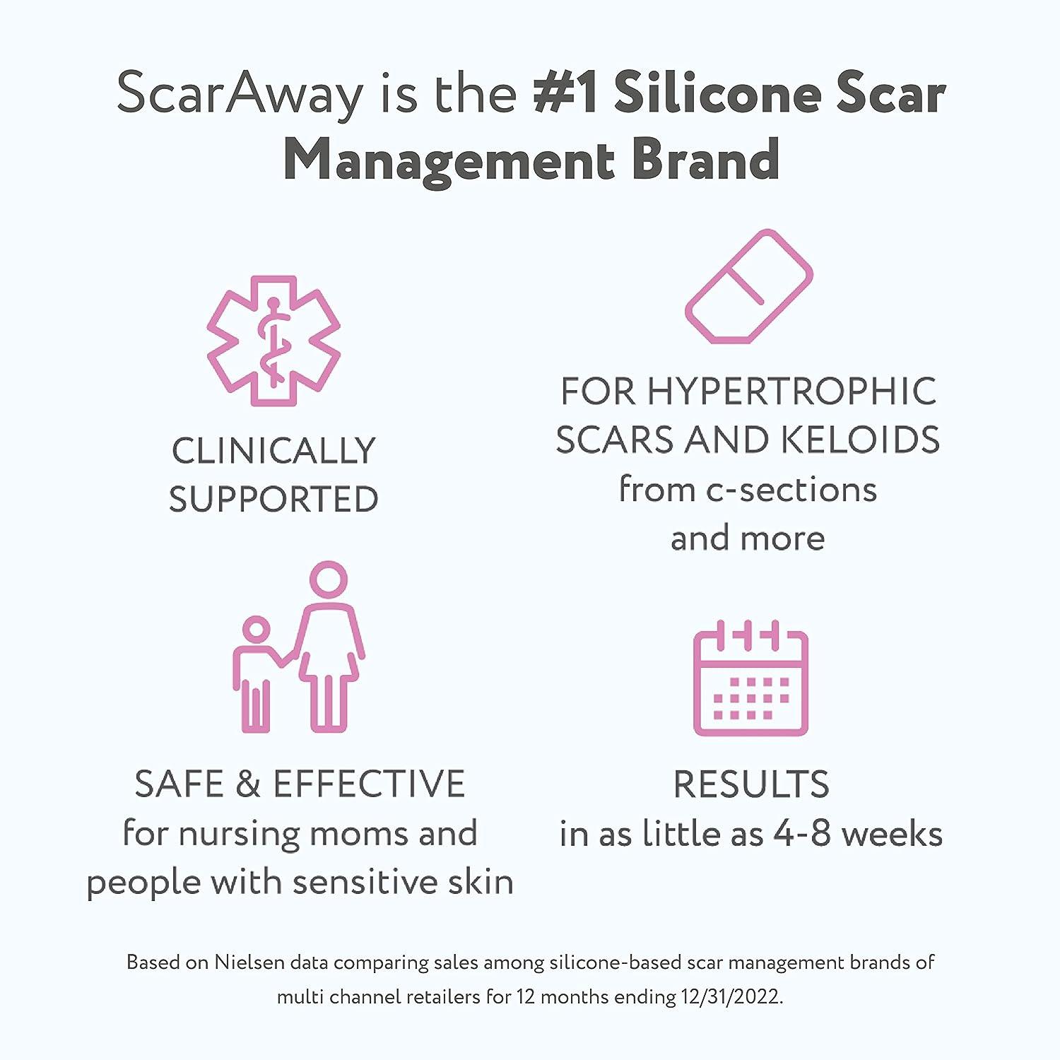 ScarAway Advanced Skincare Silicone Scar Sheets for CSection Reusable