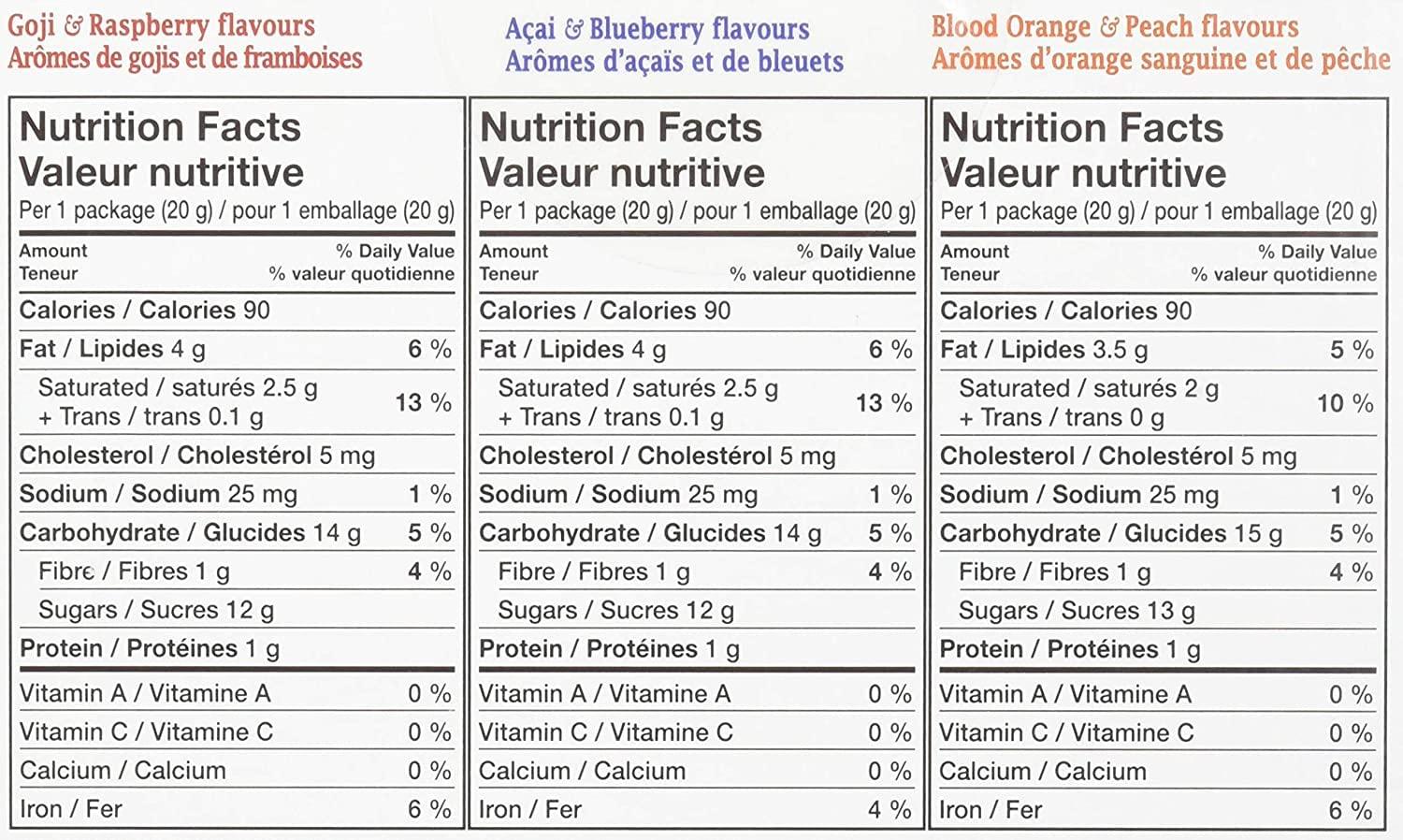 Brookside Dark Chocolate Covered Fruit (40 Count Variety Pack)