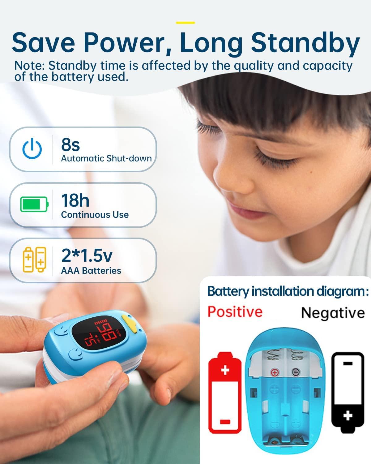 Pulse Oximeter for Kids2022 HOLFENRY infant Pulse Oximeter Fingertip