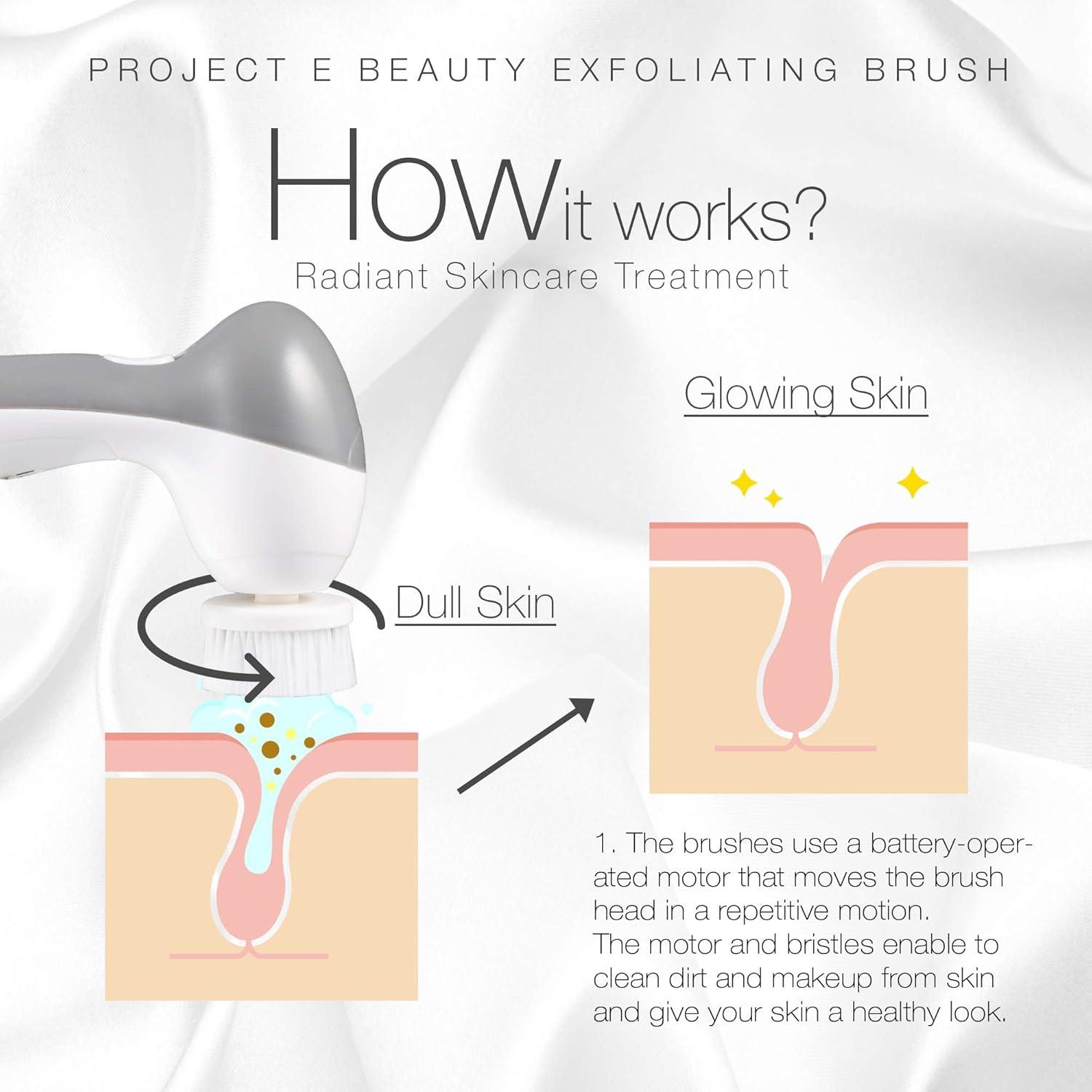 TOUCHBeauty Facial Cleansing Brush Electric, Face Cleansing Brush With Stand, 3 Brush Heads, 2 Speeds, IPX5 Waterproof, Battery-Powered, Suitable For - View #8