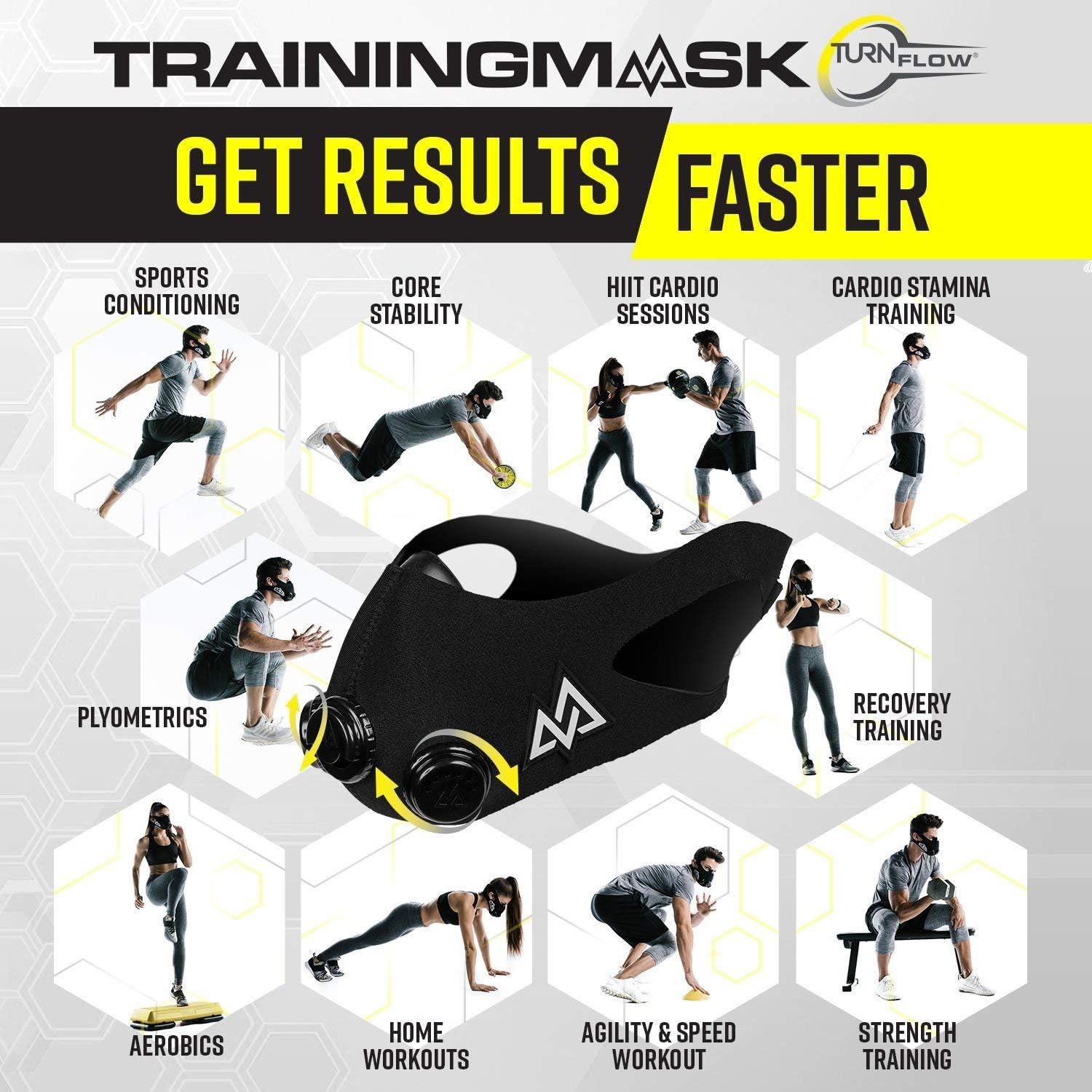 Review: Elevation Training Mask 2.0