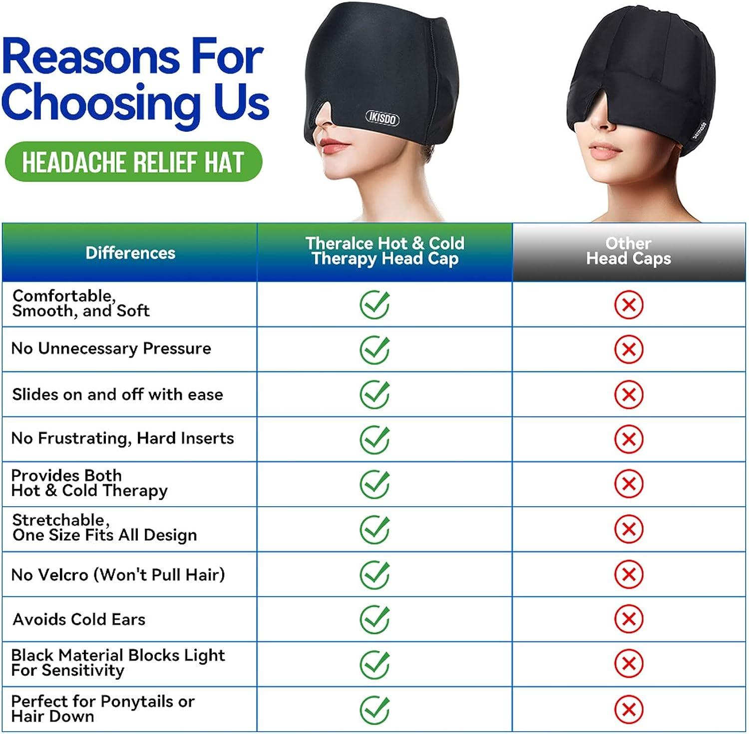 Migraine Relief Cap Advanced Headache Hat for Cold Therapy, Puffy Eyes, Sinus & Stress Relief