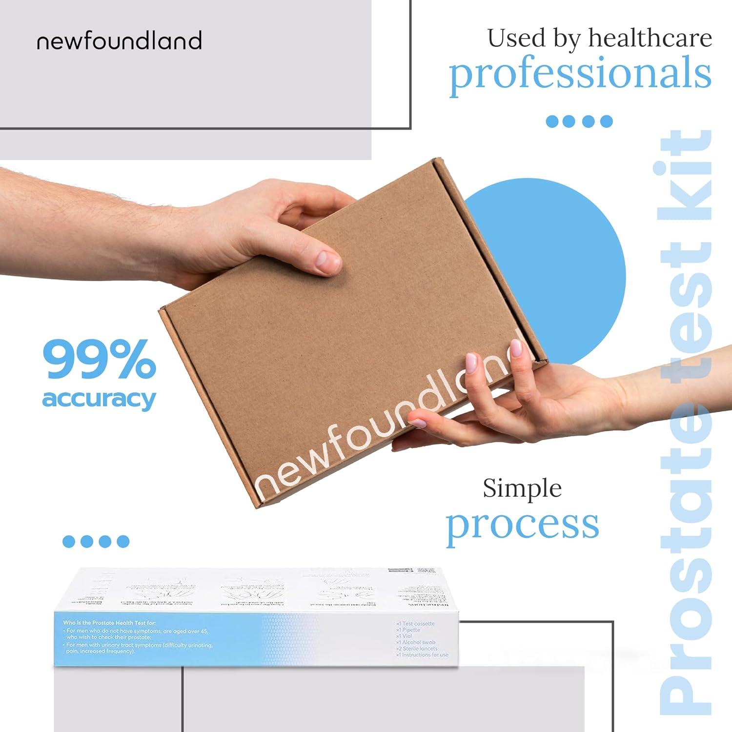 Newfoundland Prostate Test KitHome SelfTest for Prostate Health