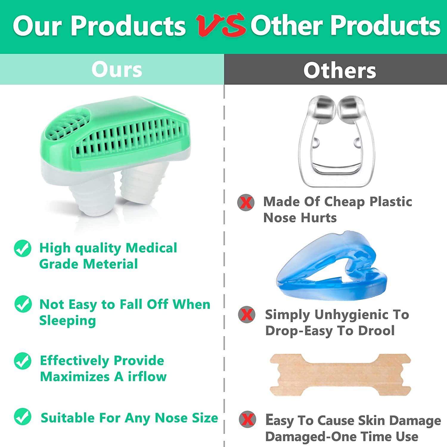 Anti Snoring Devices, Snore Stopper Air Purifier Filter Snoring