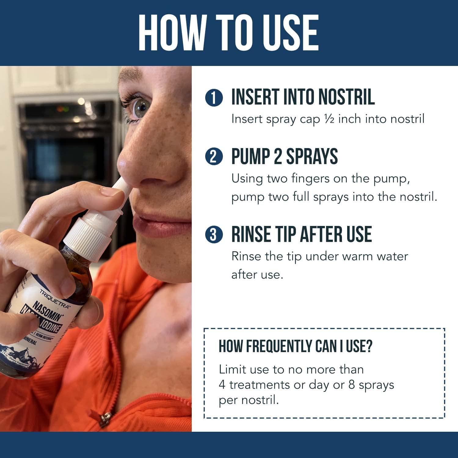 Nasomin Nasal Iodine Antiseptic Germ Defense for Nose Iodine