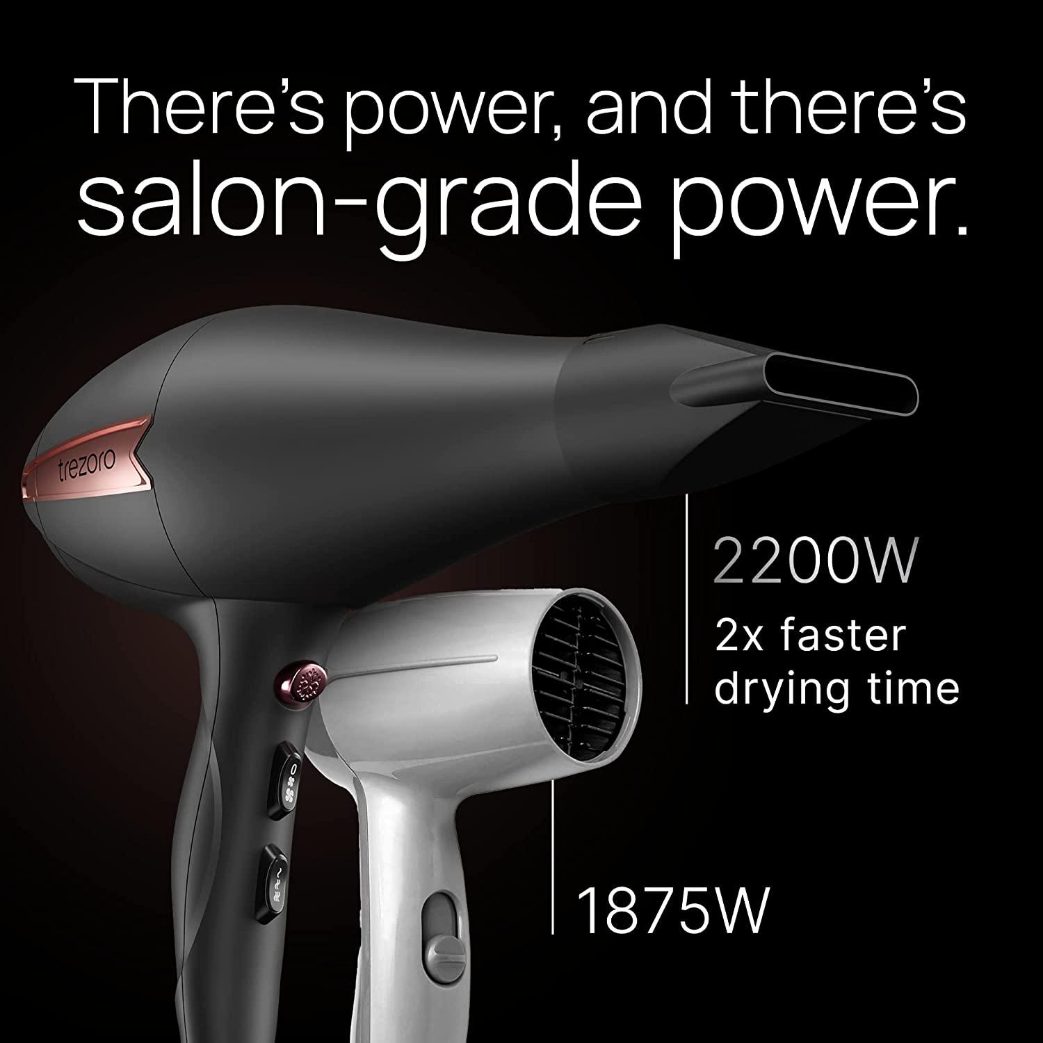 Ionic Salon Hair Dryer - Professional Blow Dryer - Lightweight Travel  Hairdryer for Normal Curly Hair Includes Volume Styling Nozzle - -