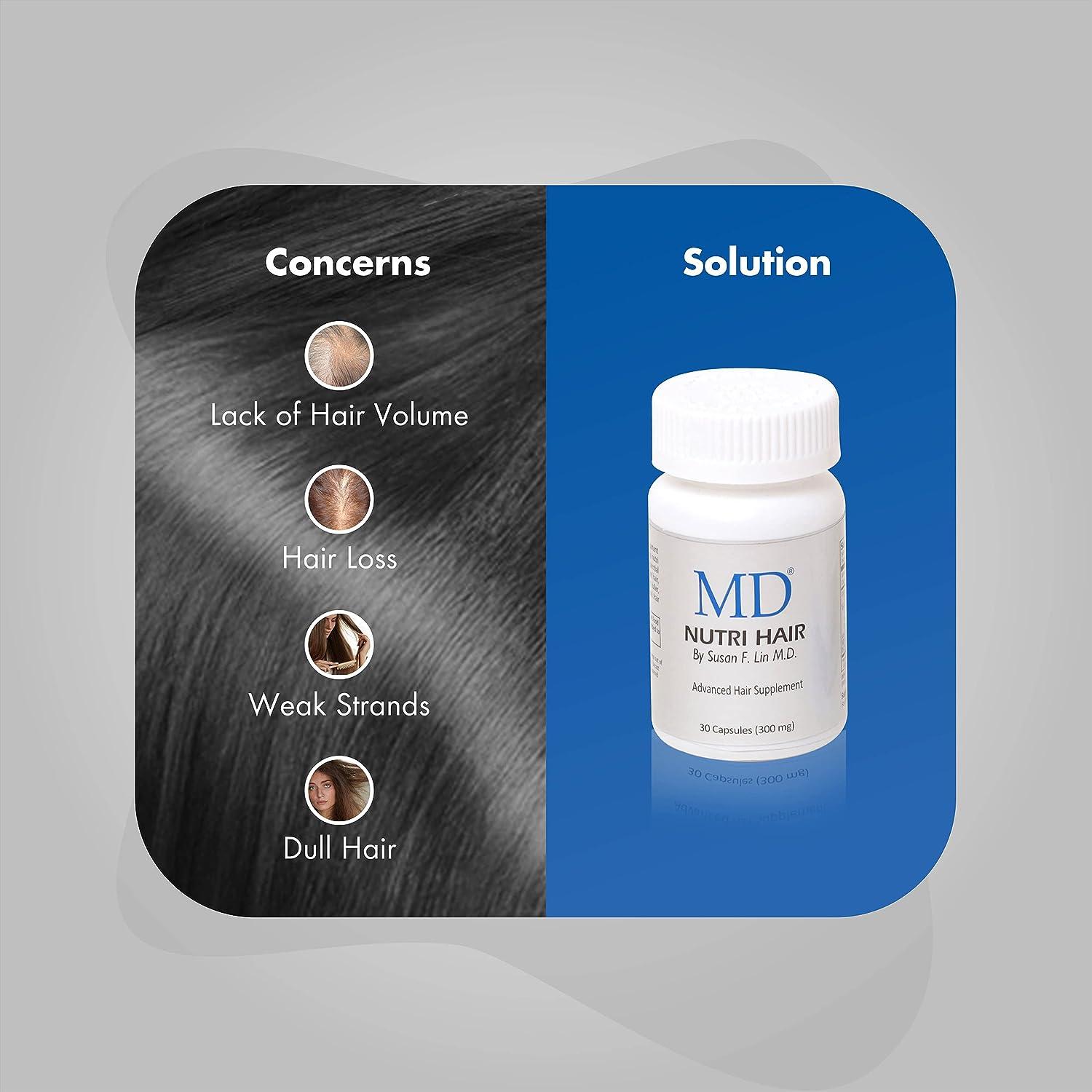 MD Nutri Hair Growth Supplement with Biotin (30 Capsules) Prevents