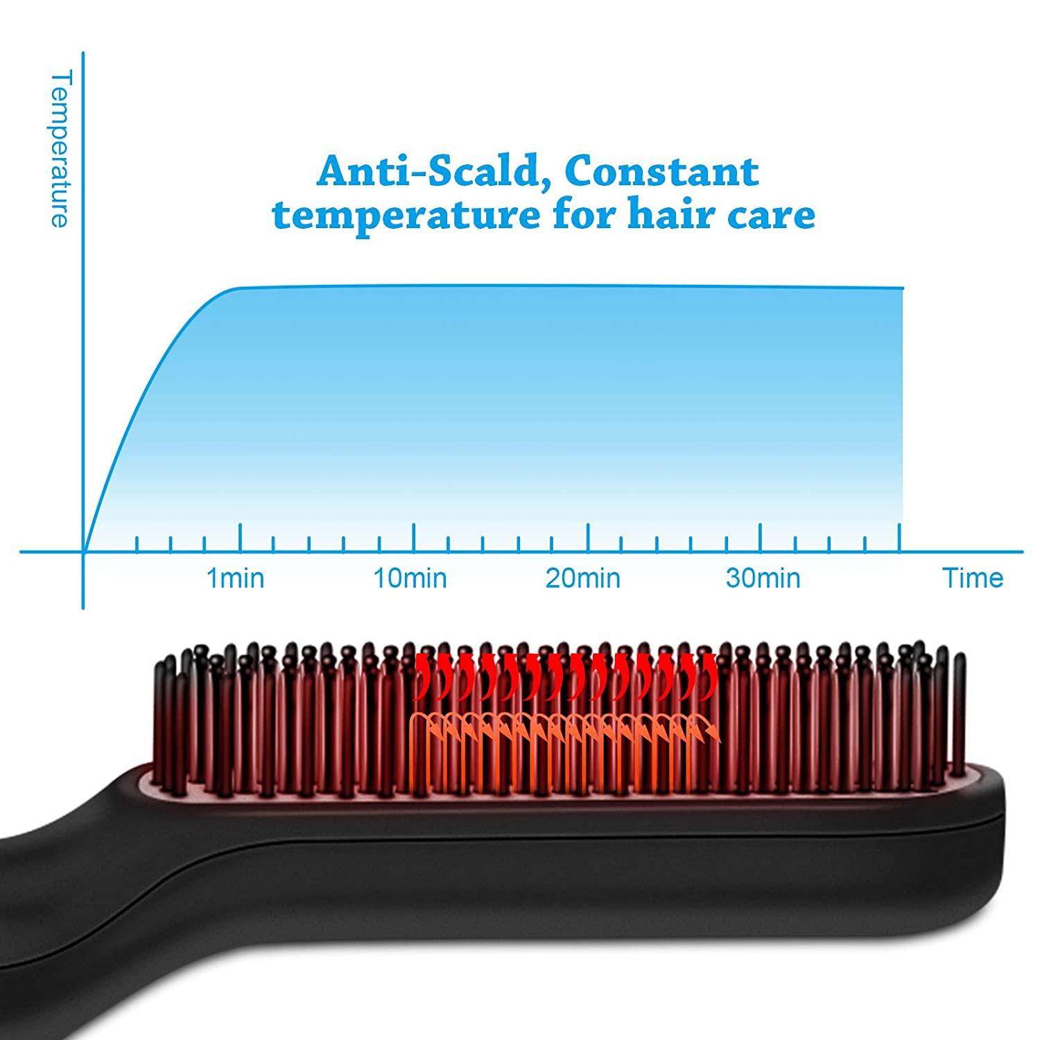 Beard Straightener Comb Brush for Men AntiScald Hair Style & Beard