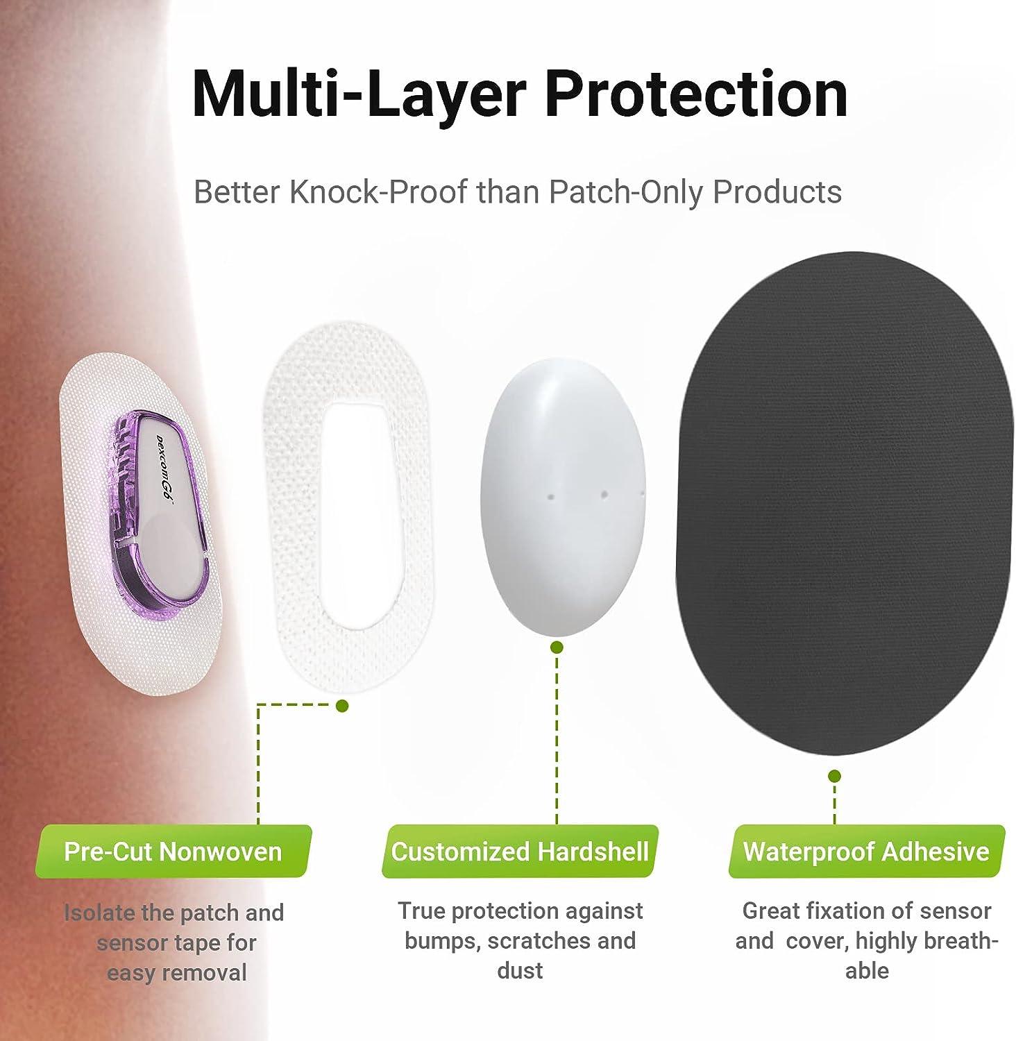 Kovoq Dexcom G6 Adhesive Patches 25 Waterproof Adhesive Patches + 1  Reusable Hardshell Cover No Glue on Sensor Sweatproof Breathable(Black)  US-G6-B-25