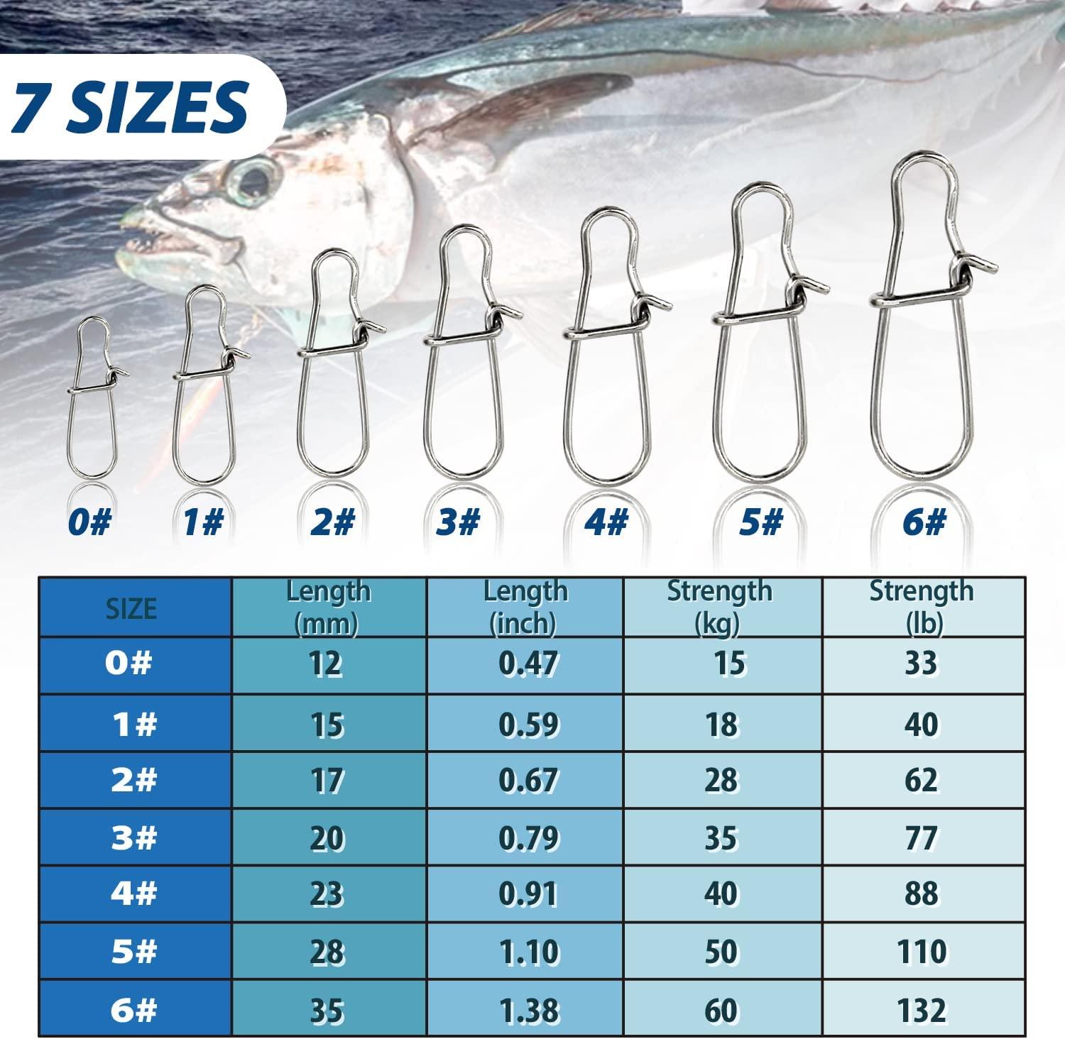 SINGMATOOLS 100 PCS Fishing Snaps Speed Clips - Size #0 (33lb) Quick Change Swivels for Saltwater & Freshwater Tackle | Buy Now with Express International Delivery | GoSupps.com SINGMATOOLS 100 PCS Fishing Snaps Speed Clips - Size #0 (33lb) Quick Change Swivels for Saltwater & Freshwater Tackle | Buy Now with Express International Delivery | GoSupps.com