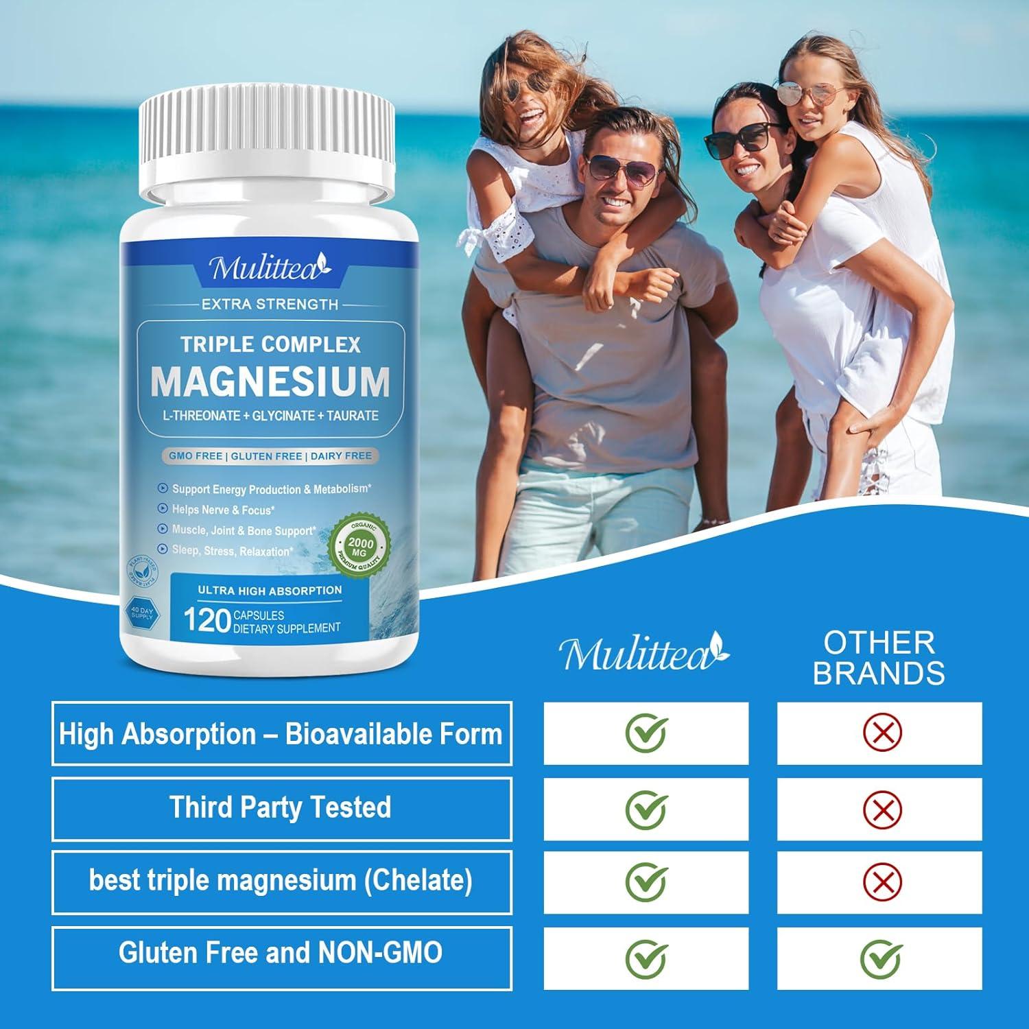 Magnesium LThreonate Complex (2000Mg) Max Absorption Magnesium L