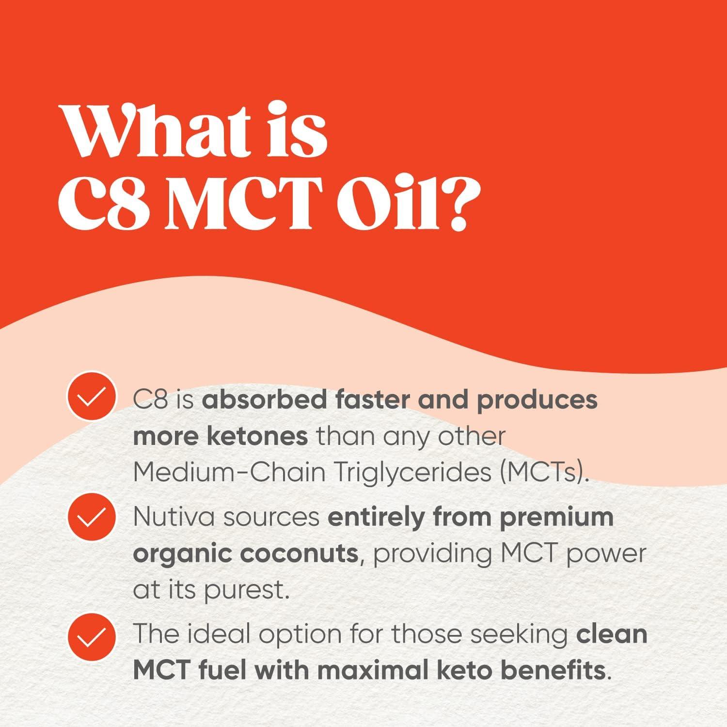 Premium MCT Oil from Non-GMO Organic Coconut Oil