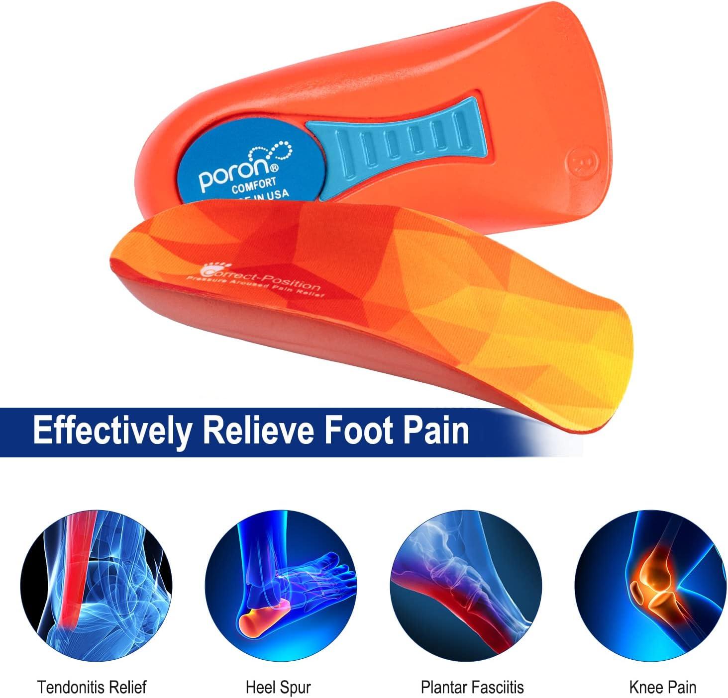Correct-Position Orthotic Insoles for Plantar Fasciitis Relief | Arch ...