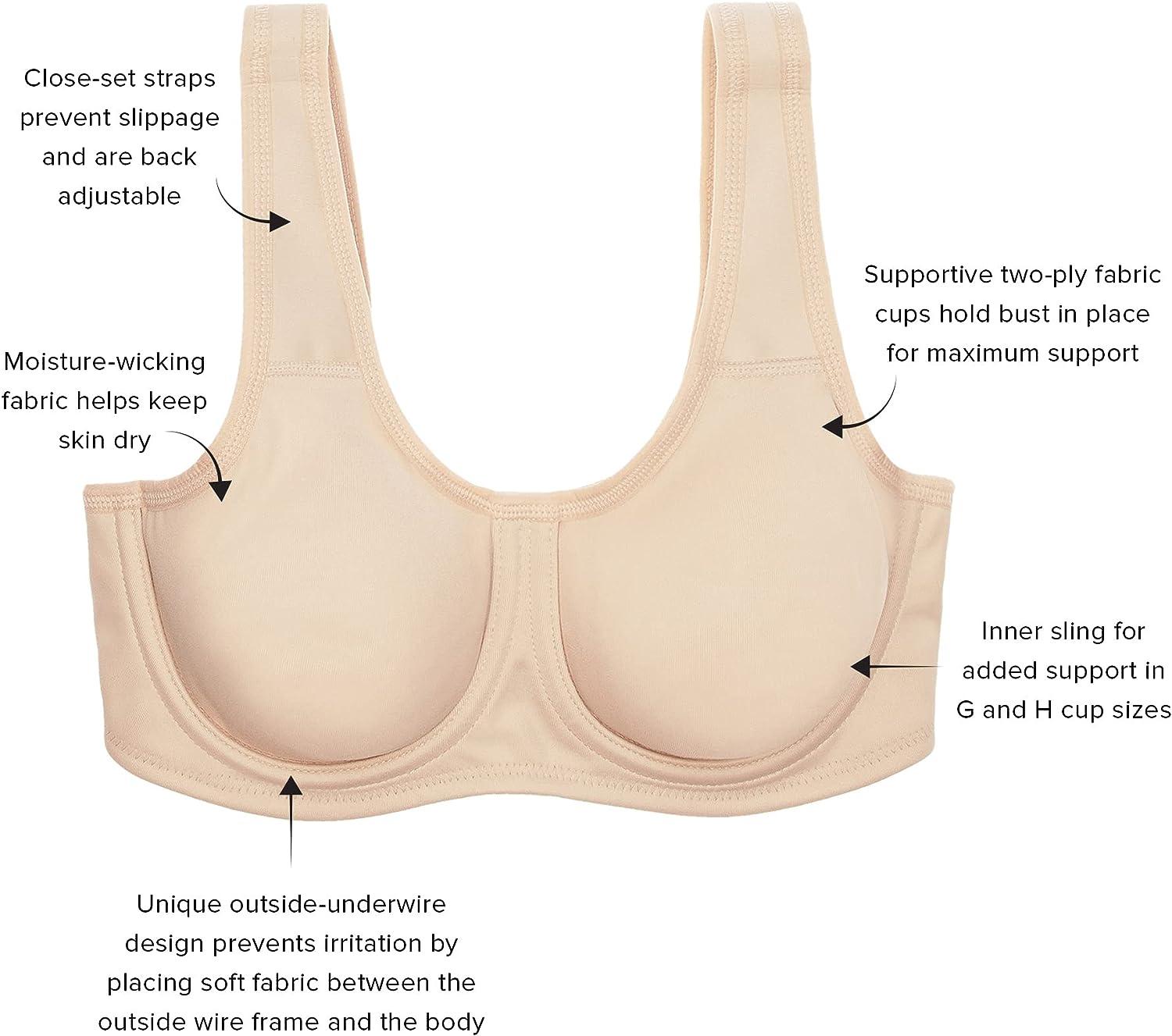 What is the difference between a sports bra, an underwire bra and