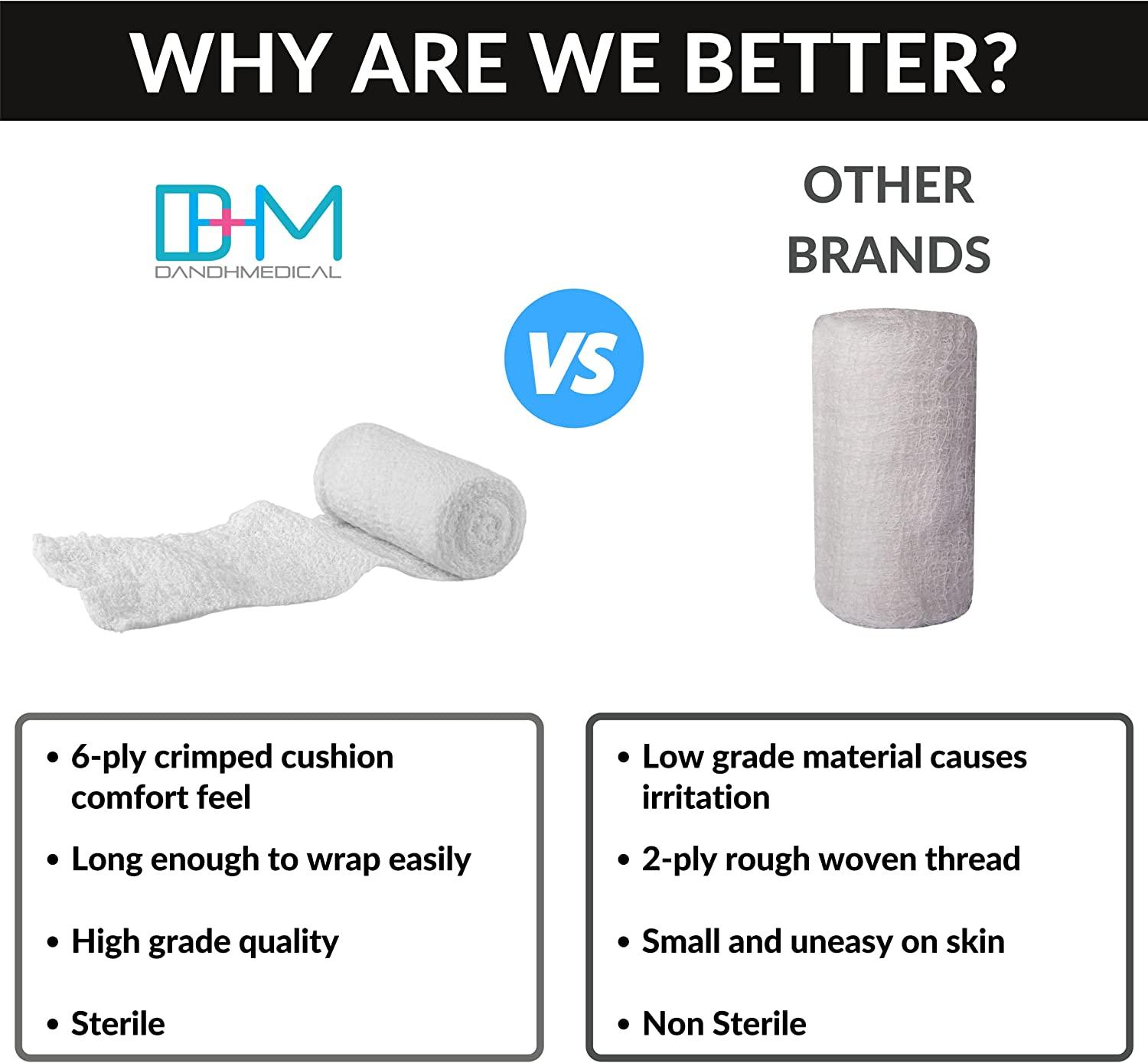 8 Pack Sterile Gauze Stretch Bandage Roll, 4 Inch X 4 Yards 6 Ply