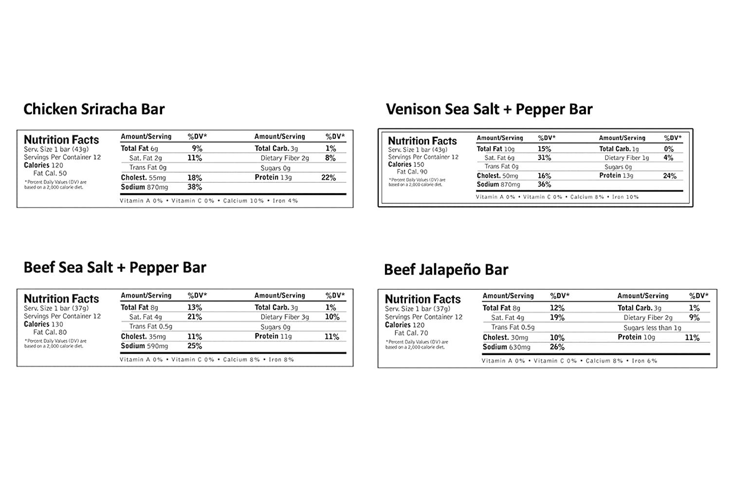 EPIC Bars, Variety Pack (Chicken, Beef, Venison), KetoFriendly, 12 ct