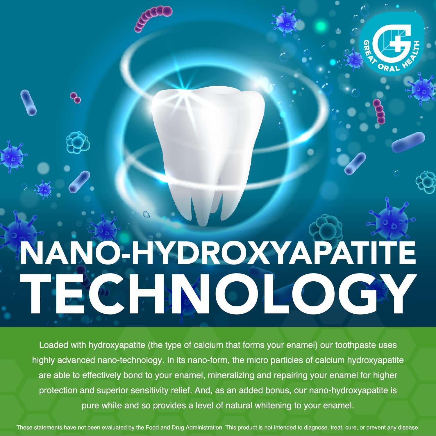 ProMineralizer Toothpaste Nano Hydroxyapatite & Enamel Support