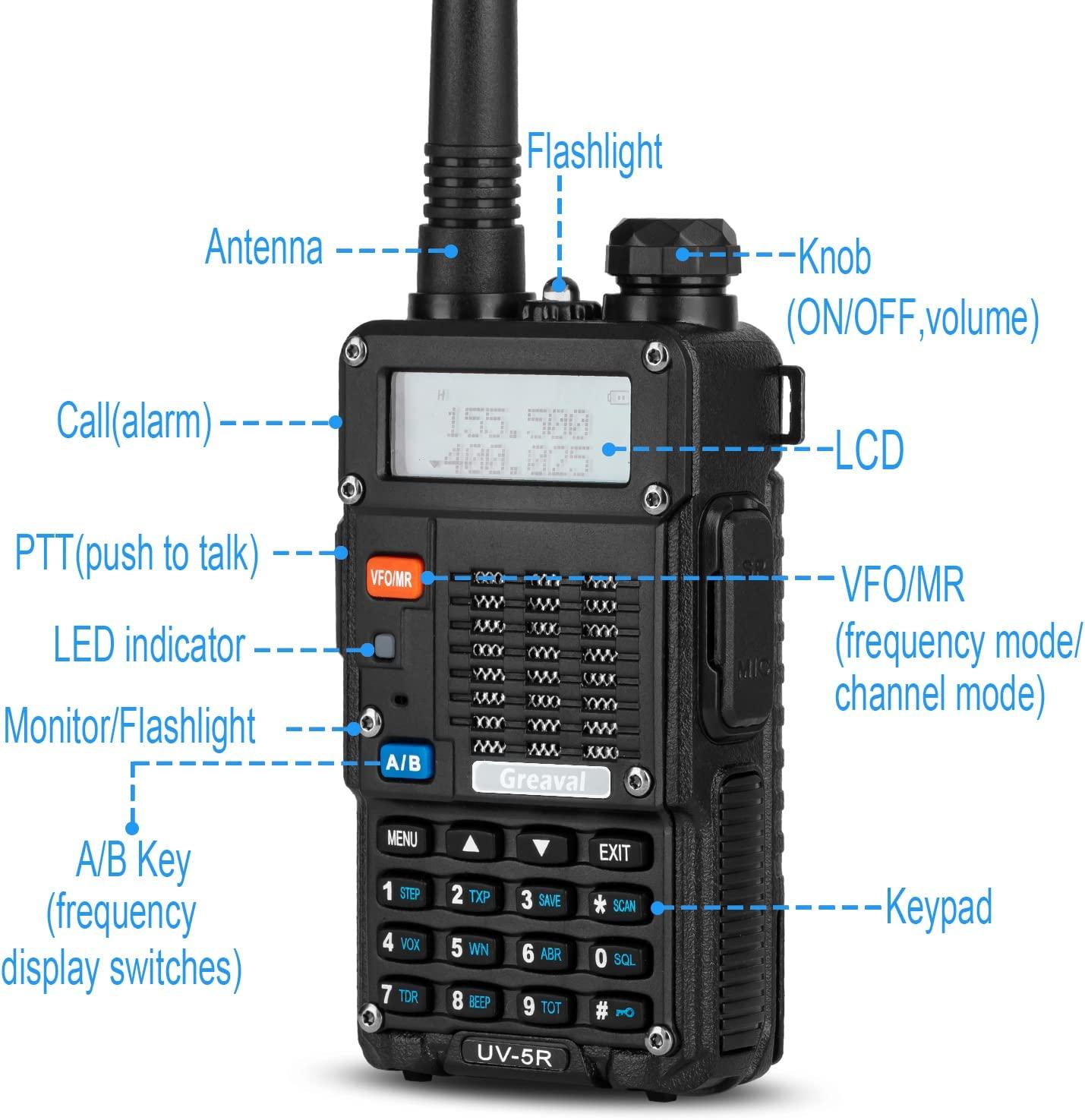 Ham Radio Handheld (UV5R 8W) Dual Band 2Way Radio with 2 Rechargeable