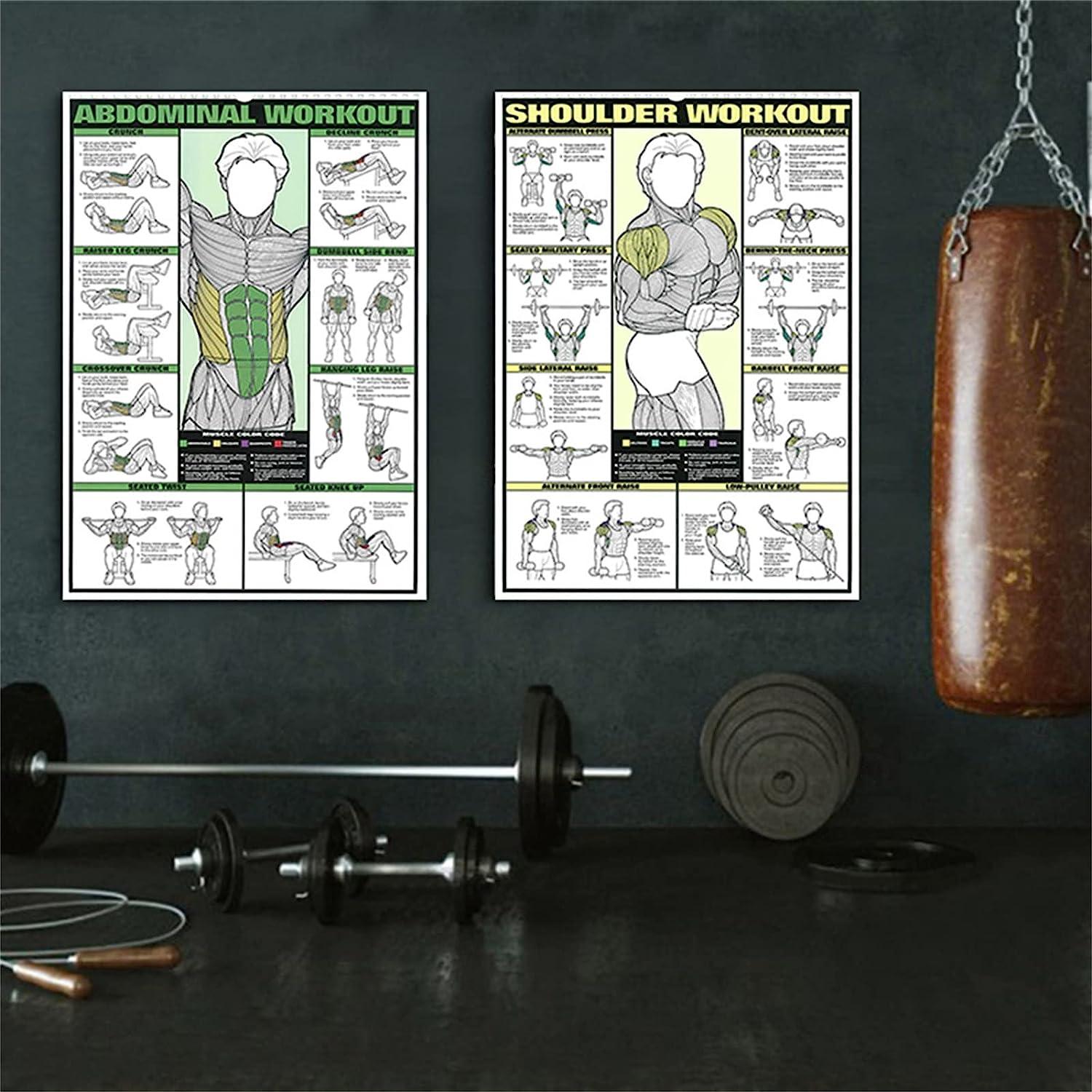 6PCS workout chart posters for a home gym, oil on canvas gym decor ...