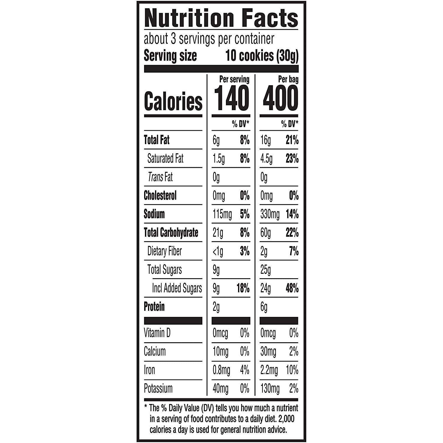 Nutter Butter Bites Peanut Butter Sandwich Cookies, 12 3 oz Big Bags