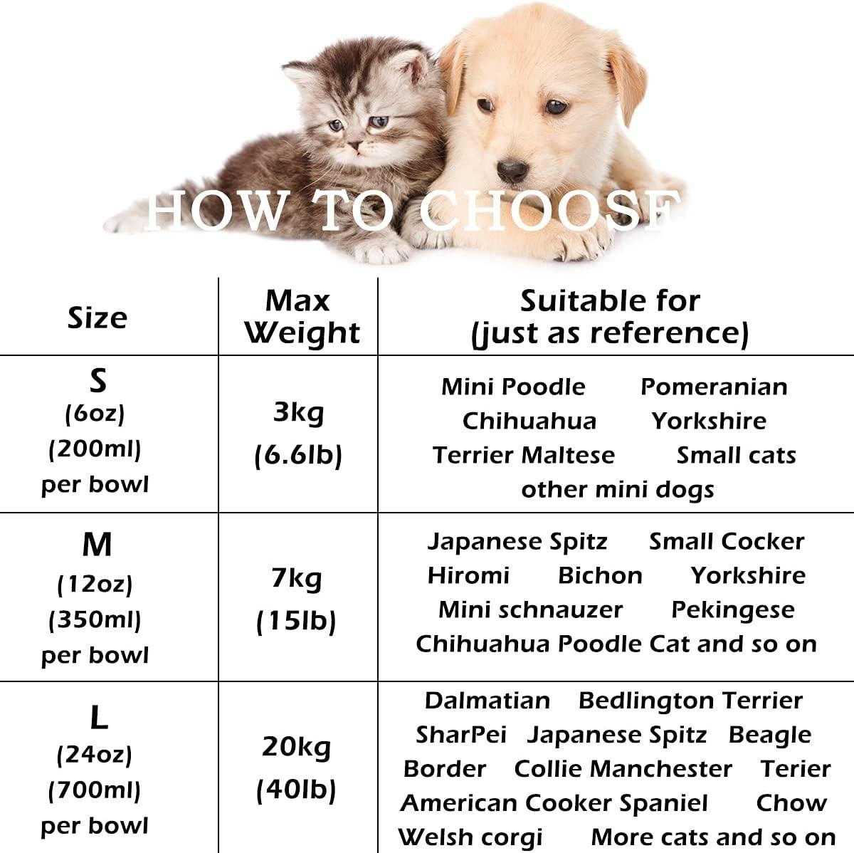 Weighted water bowls top for cats