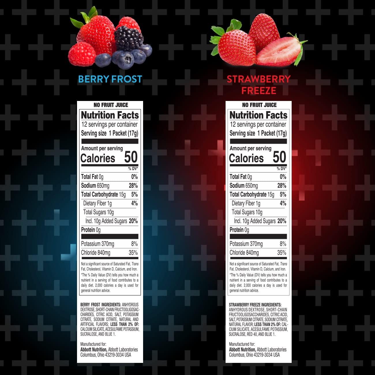 Pedialyte AdvancedCare Plus Electrolyte Powder, Strawberry ...